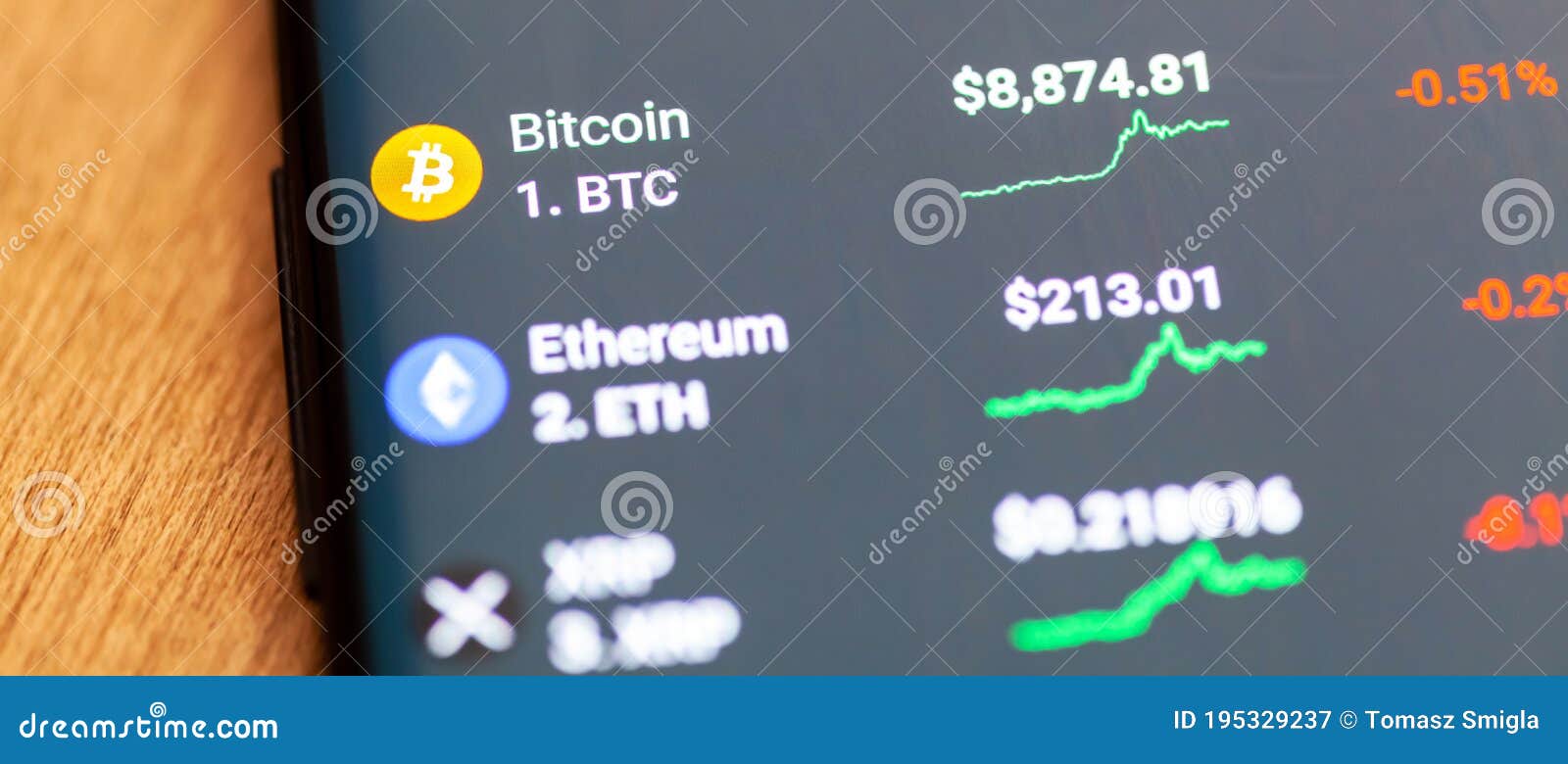 best cryptocurrency trading app cryptocurrency prices