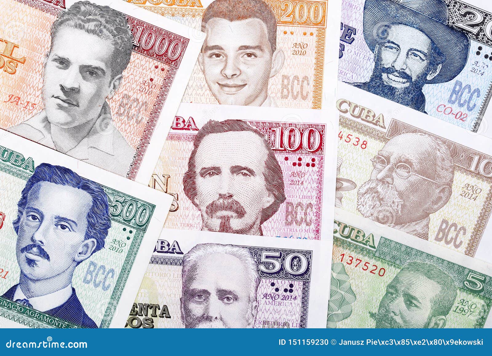 Куба доллары или евро. Кубинский песо. Куба валюта. Кубинская валюта песо. Кубинские песо картинки.