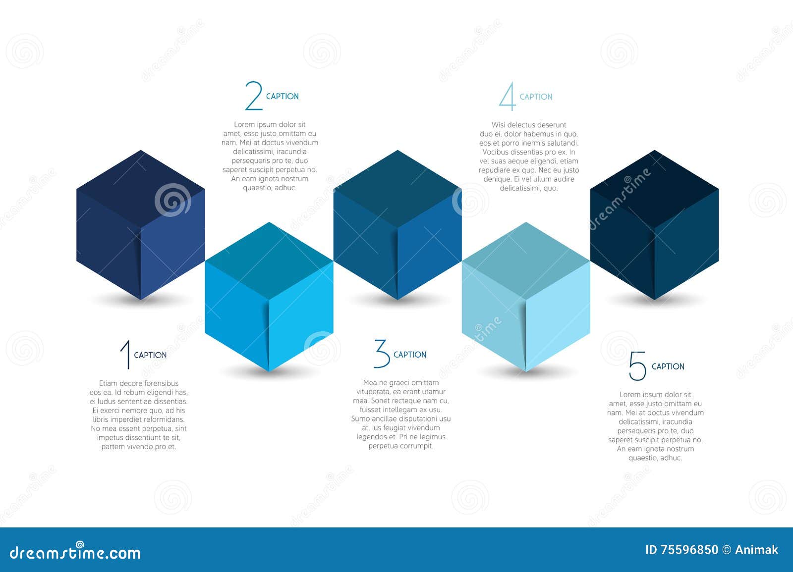 Cube Chart