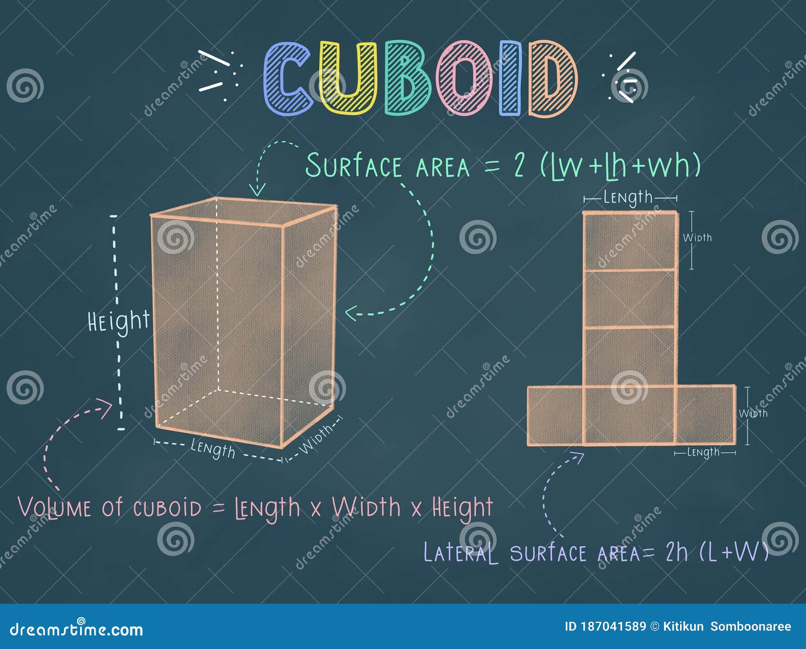 Cuboid or Rectangular Prism Colorful Pastel Chalks Drawing on a