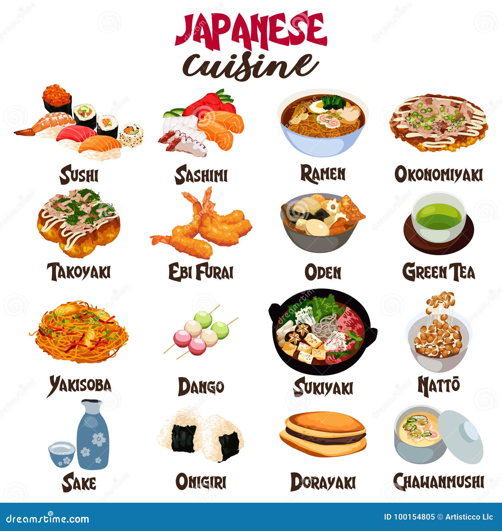 Cuisine Japonaise De Nourriture Illustration de Vecteur