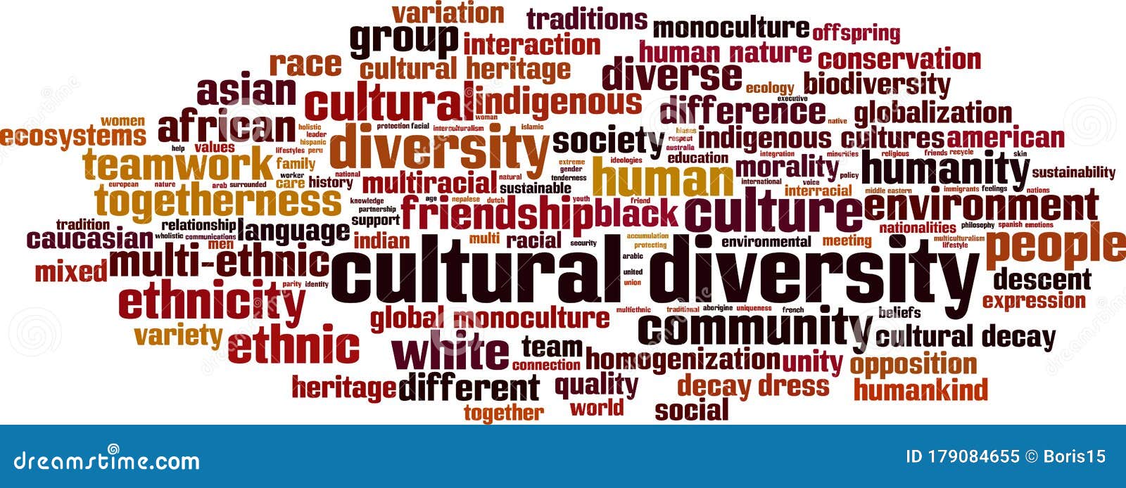 cultural diversity word cloud