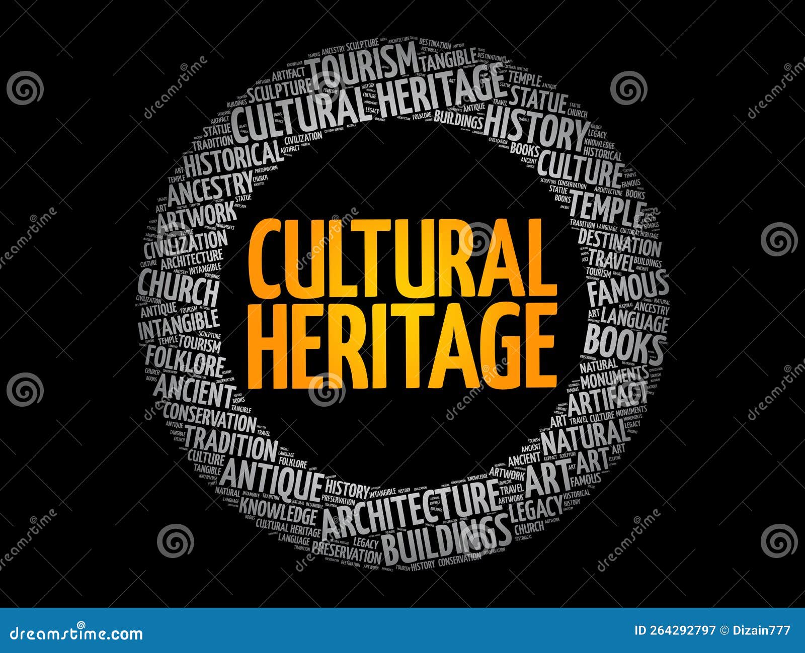 Intangible Cultural Heritage Concept Icon Cartoon Vector intangible-cultural-heritage-concept-icon-cartoon-vector