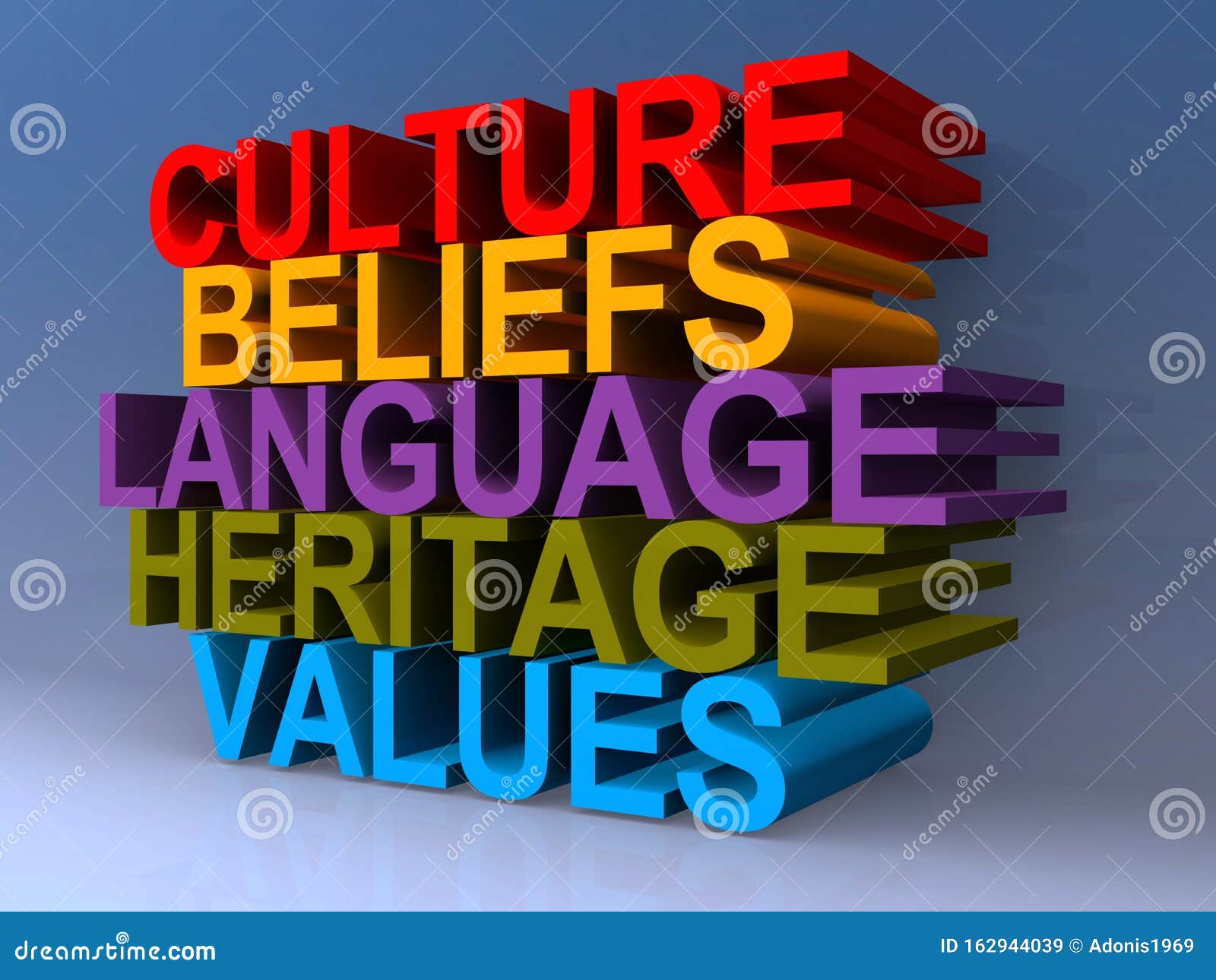 Background Culture Refers To The Shared Values