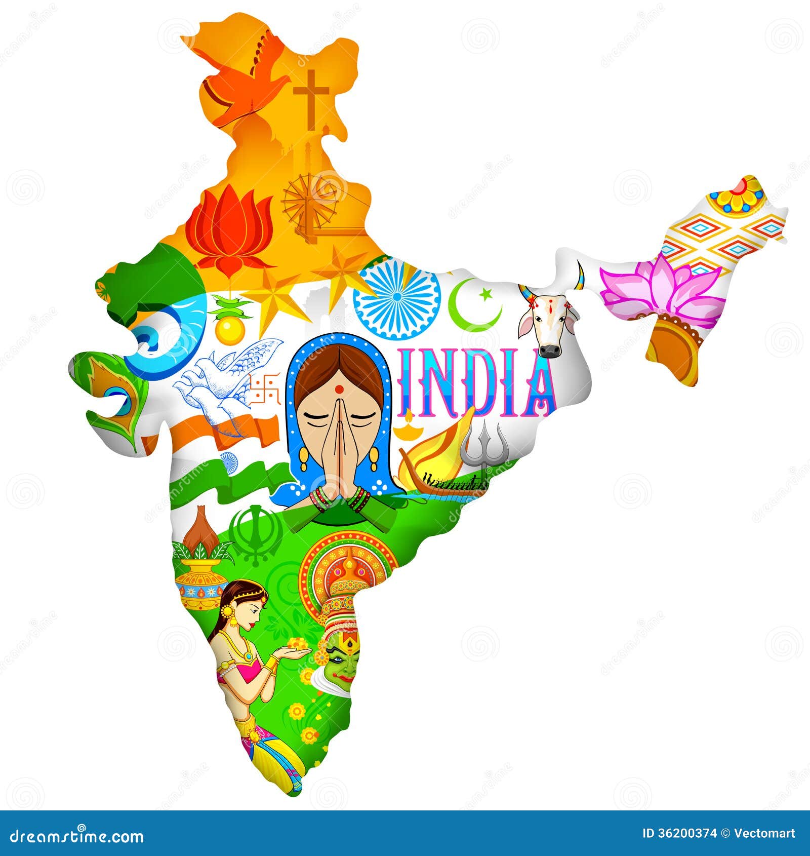 India