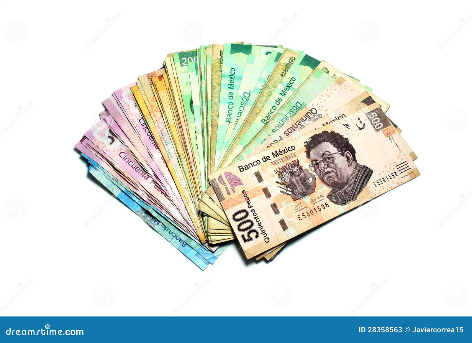 currency