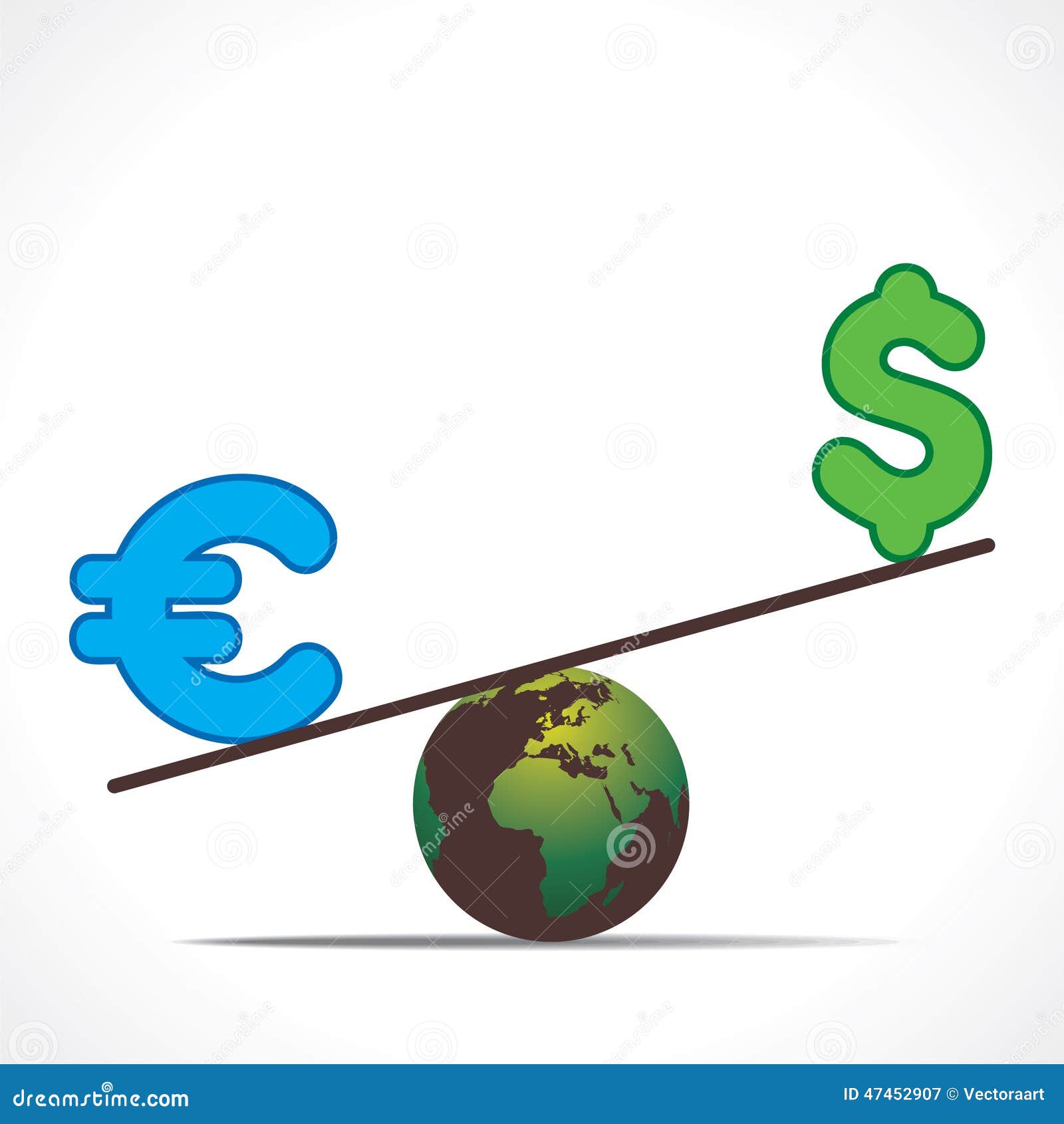 currency compare currency compare