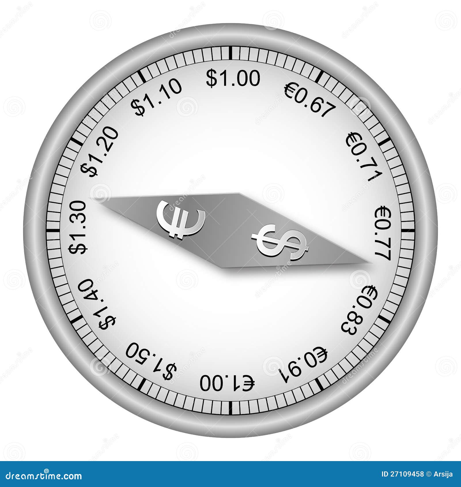 Currency compass stock vector. Illustration of forex 27109458