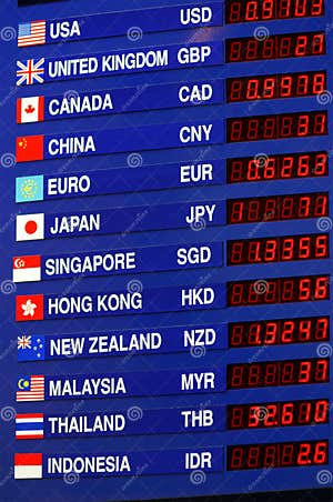Currency Exchange Sign Stock Image CartoonDealer 1815637