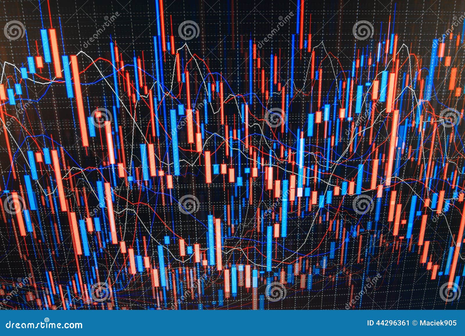 Stock Market Live Chart