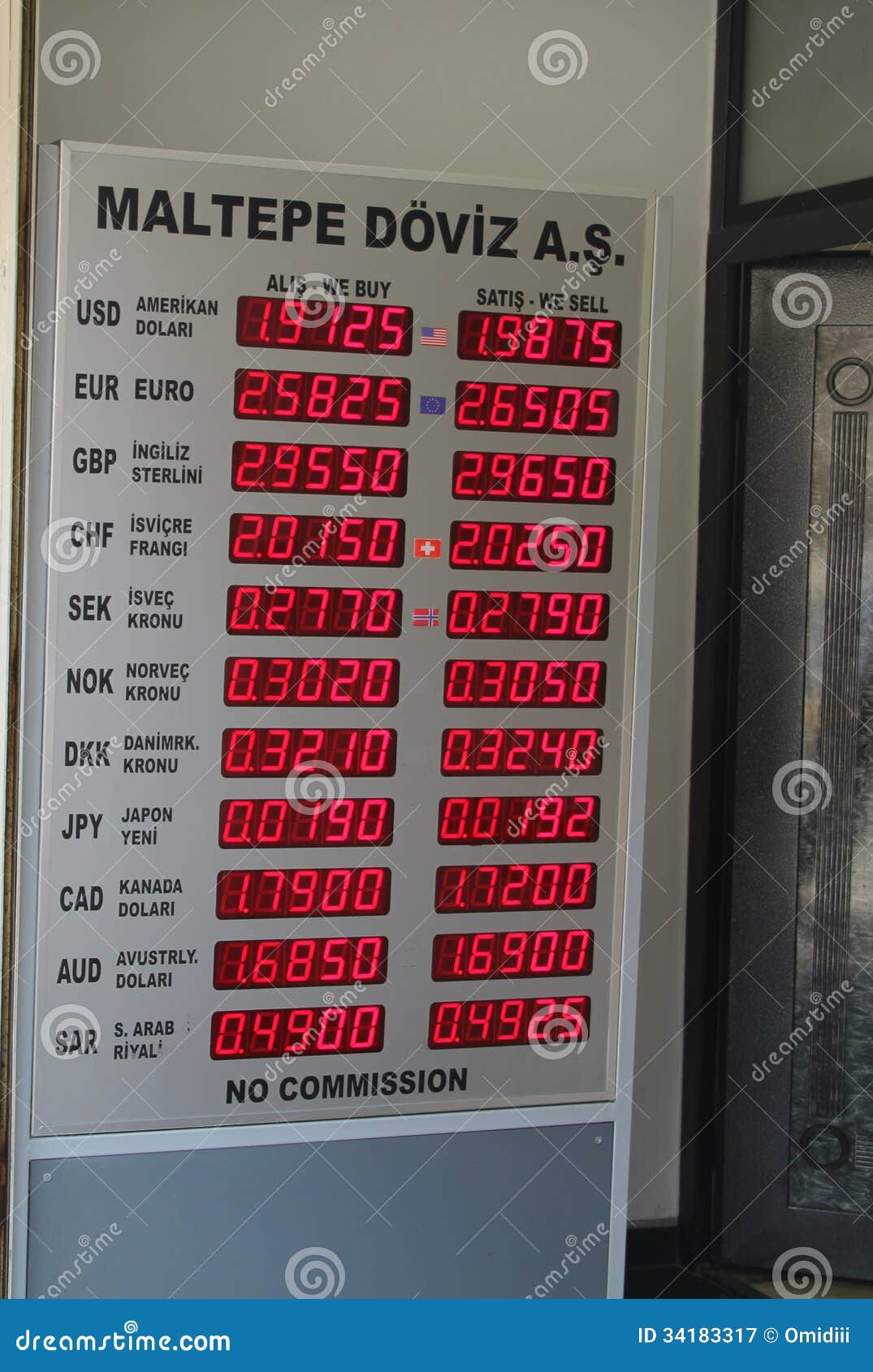 Currency Exchange Rate Board Stock Image - Image of change, development:  34183317