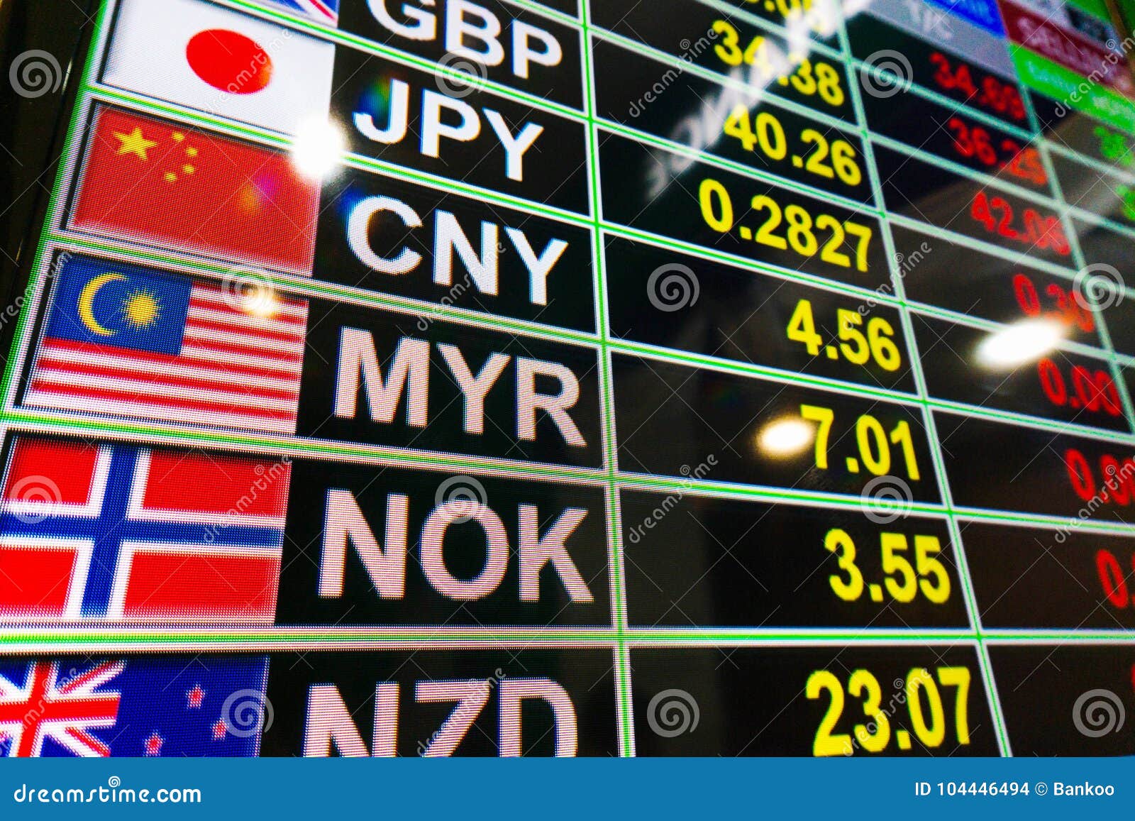 Currency Exchange Rate On Digital Display In Airport Stock Photo 2025-irs-exchange-rate-penelope-grace
