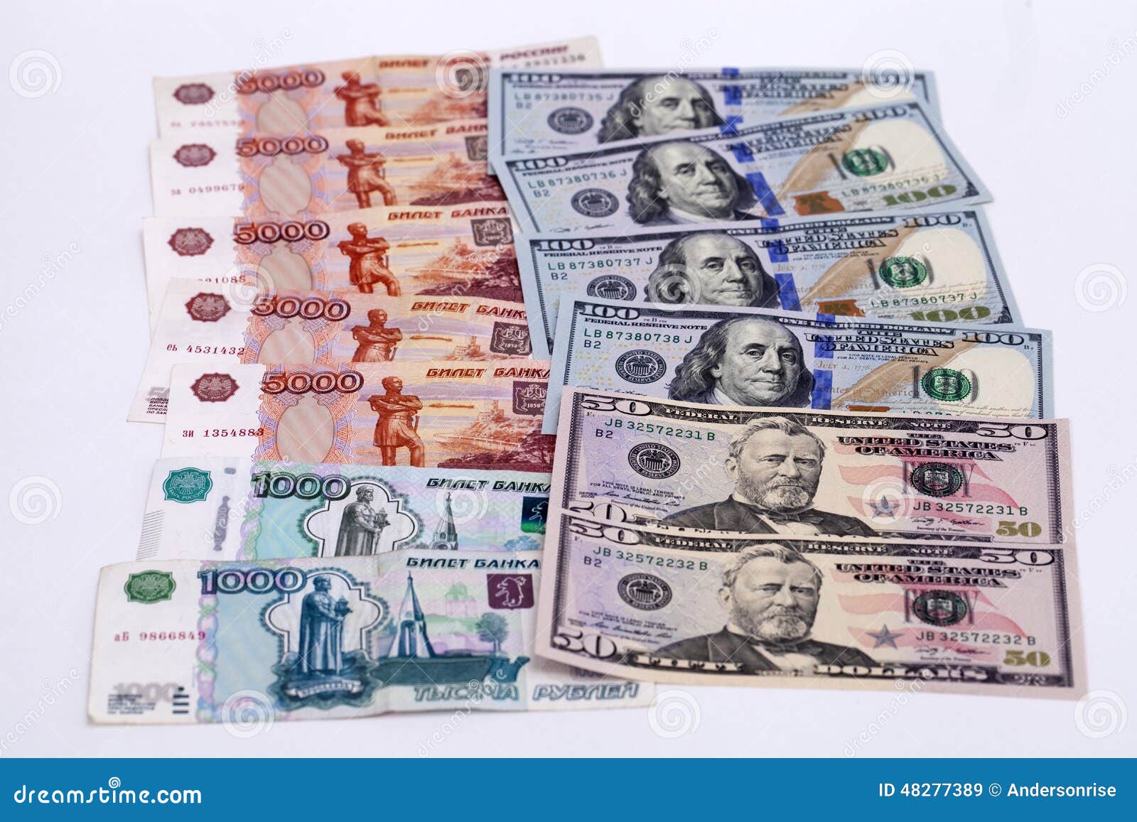 Currency Exchange Rate Of The Ruble Against The Dollar Stock Image currency-exchange-rate-of-the-ruble-against-the-dollar-stock-image