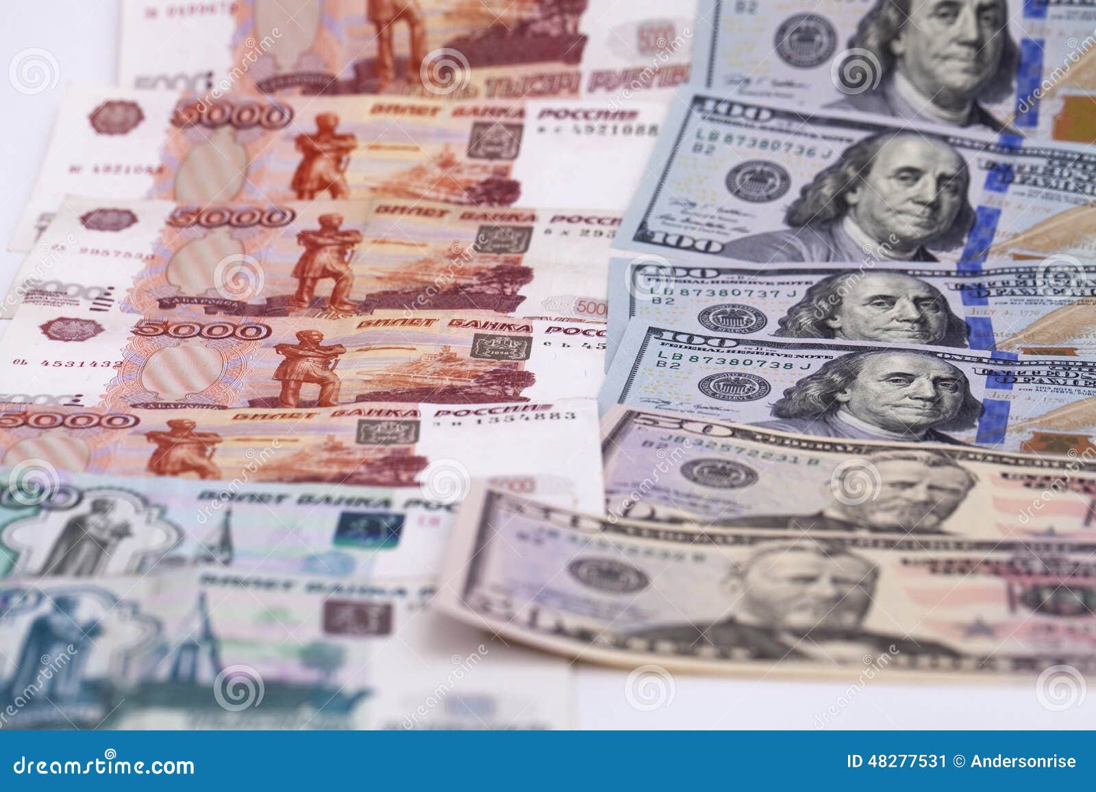 currency converter rubles to dollars