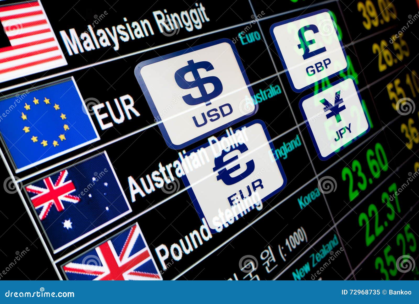 Currency Icons Signs Exchange Rate on Digital Display Board Stock Image