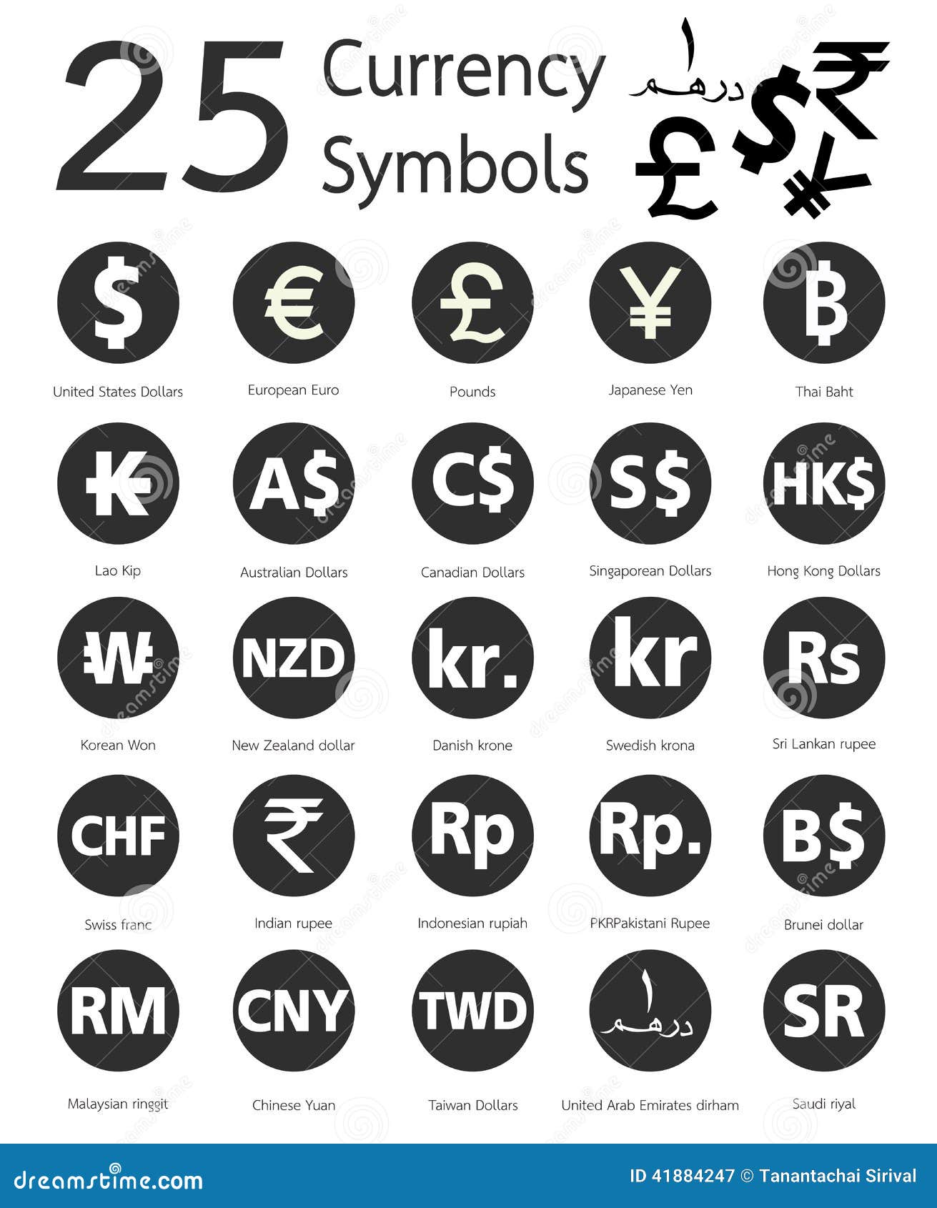 25 Currency Symbols Countries And Their Name Around The World Stock Vector Illustration Of Arab Business 41884247