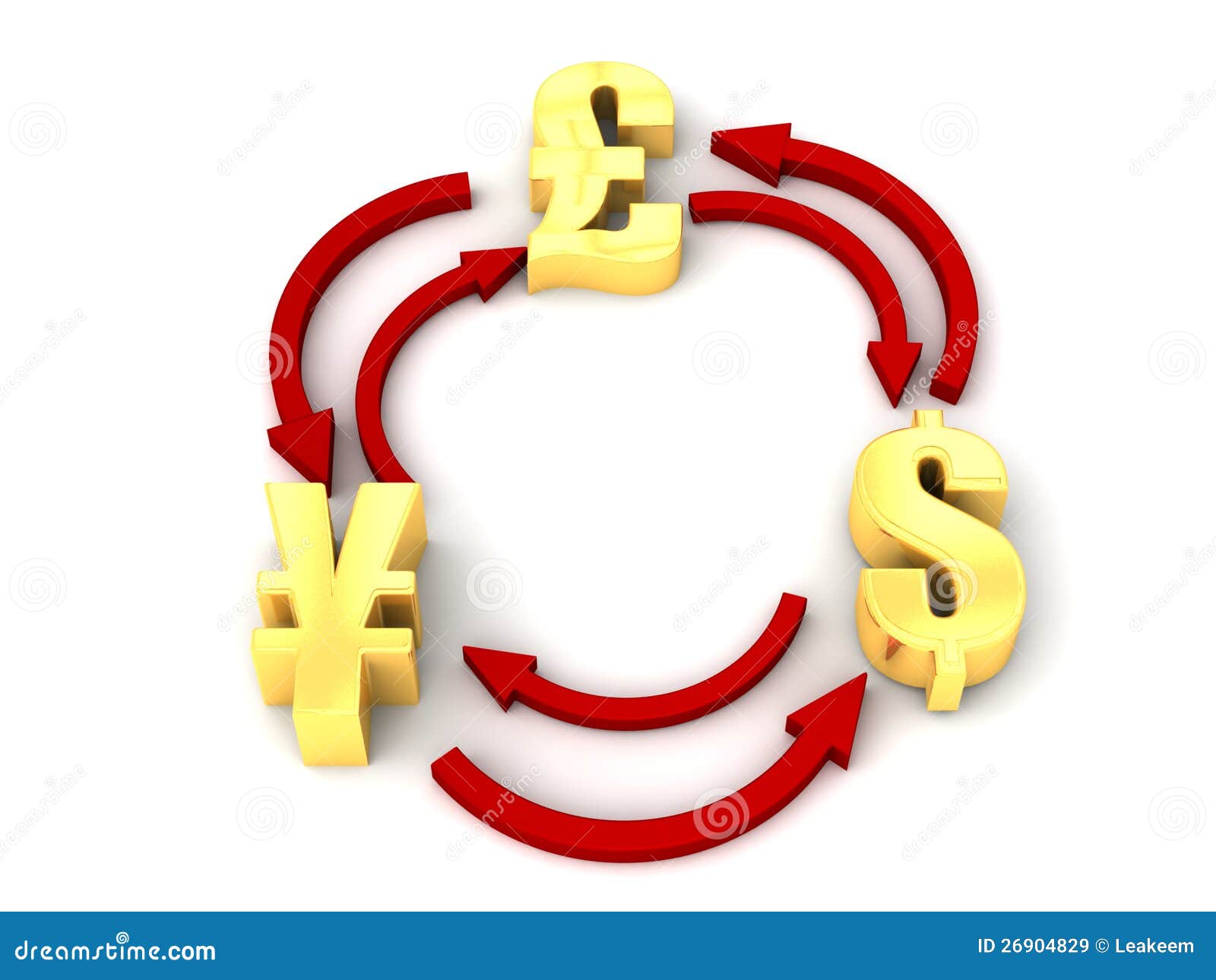 Currency Symbols Showing Foreign Exchange Stock ...