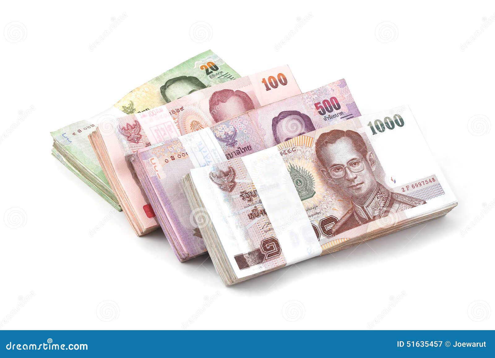 Forex exchange sgd to thb