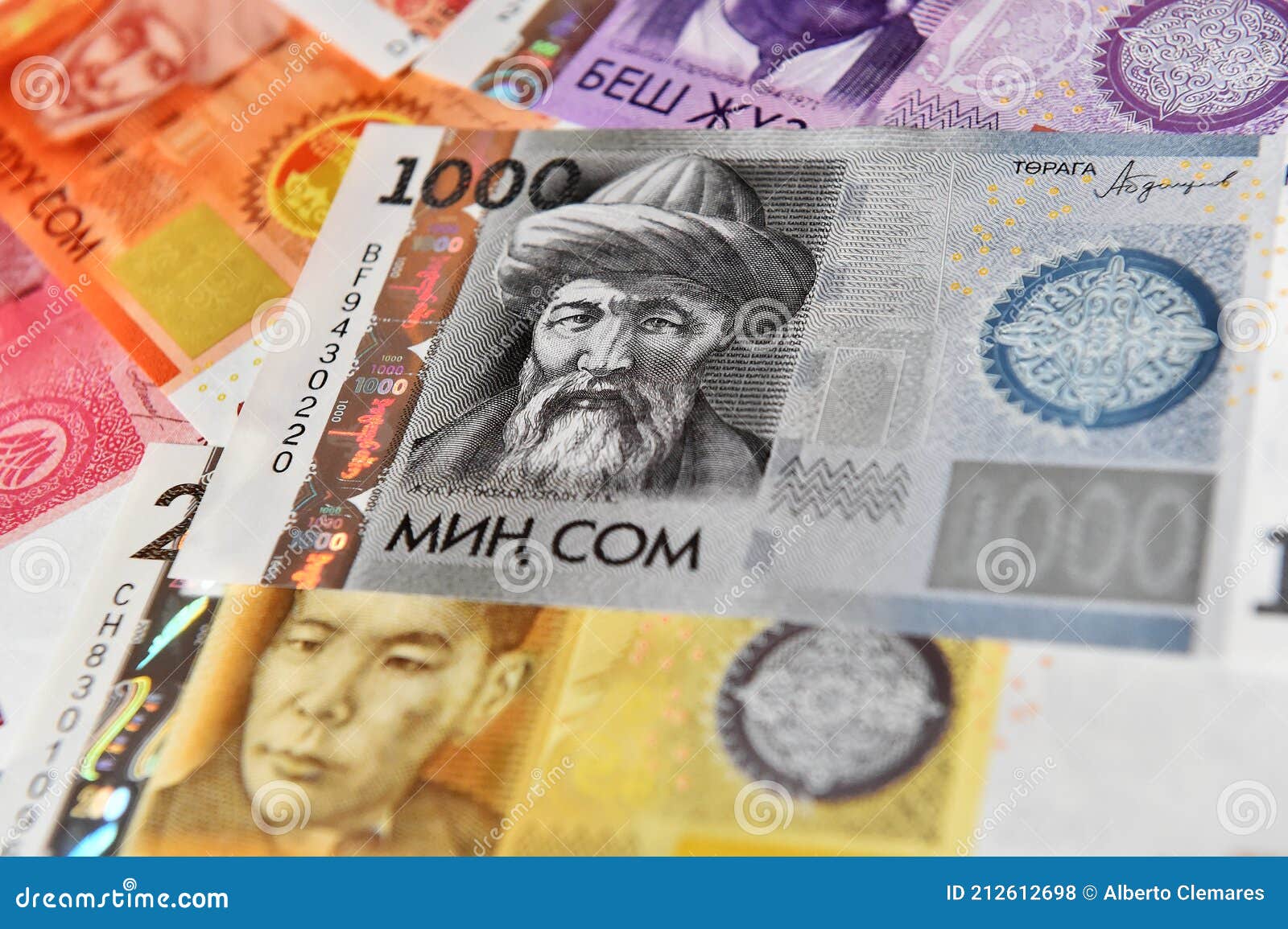 a  current money of kirguistan