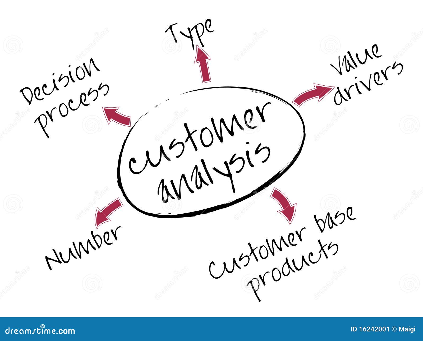 download hdachat function assessment and inhibitor development methods