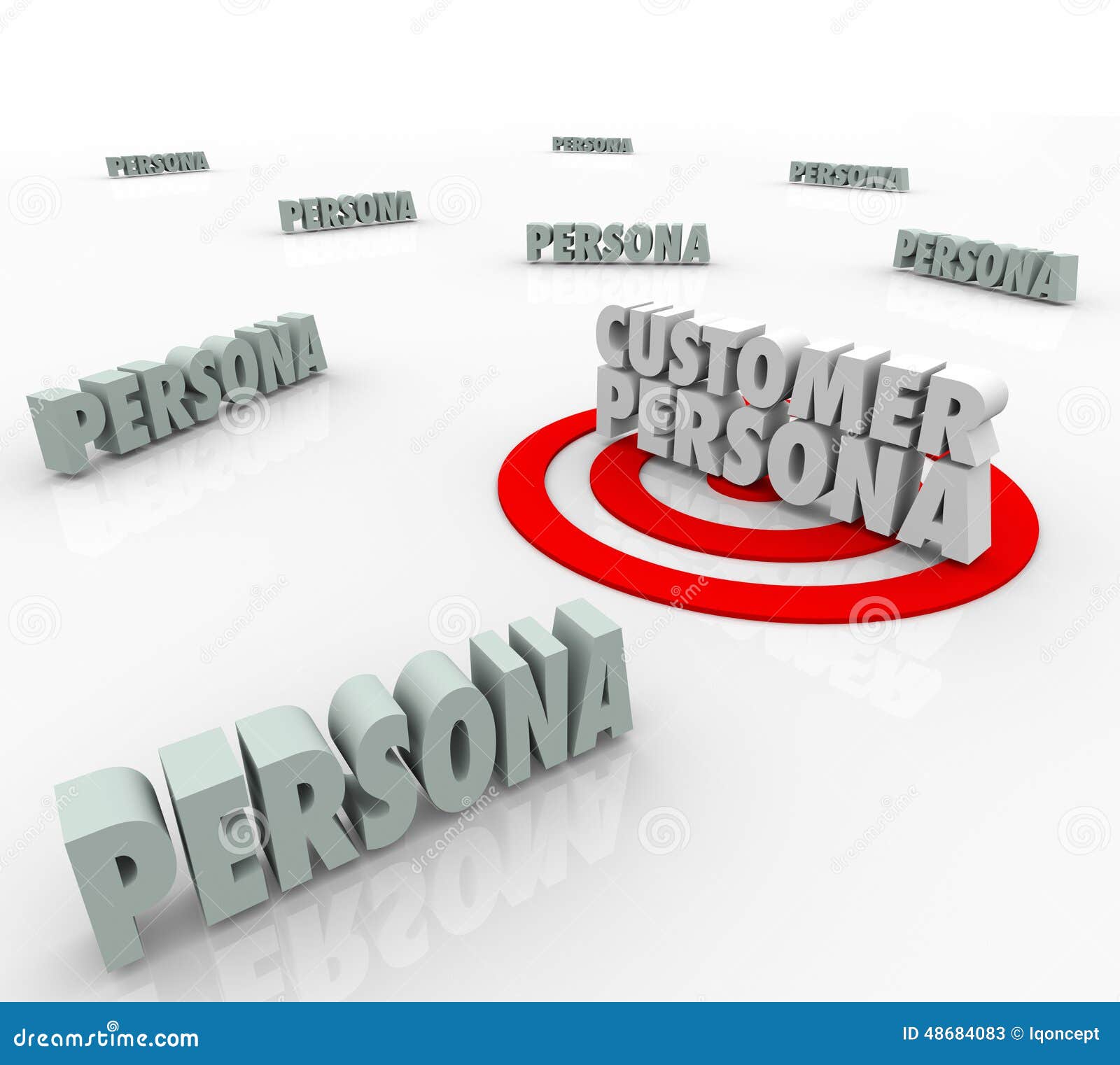 customer buyer persona character wants needs marketing story