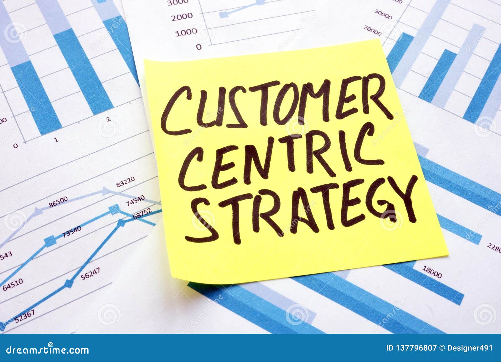 customer centric strategy and pile of the files