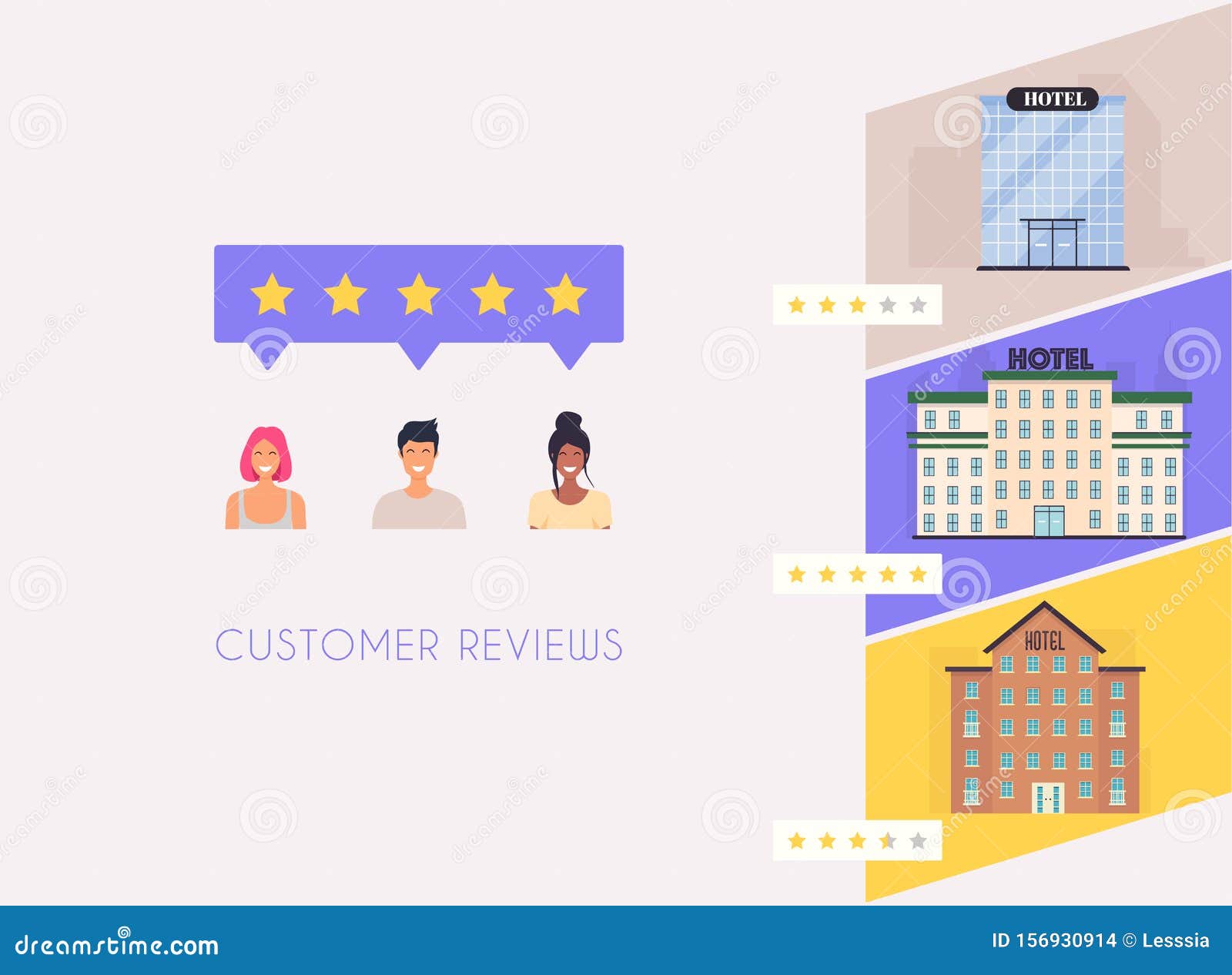 customer get reviews about hotels. concept of feedback, testimonials messages and notifications. rating on customer service