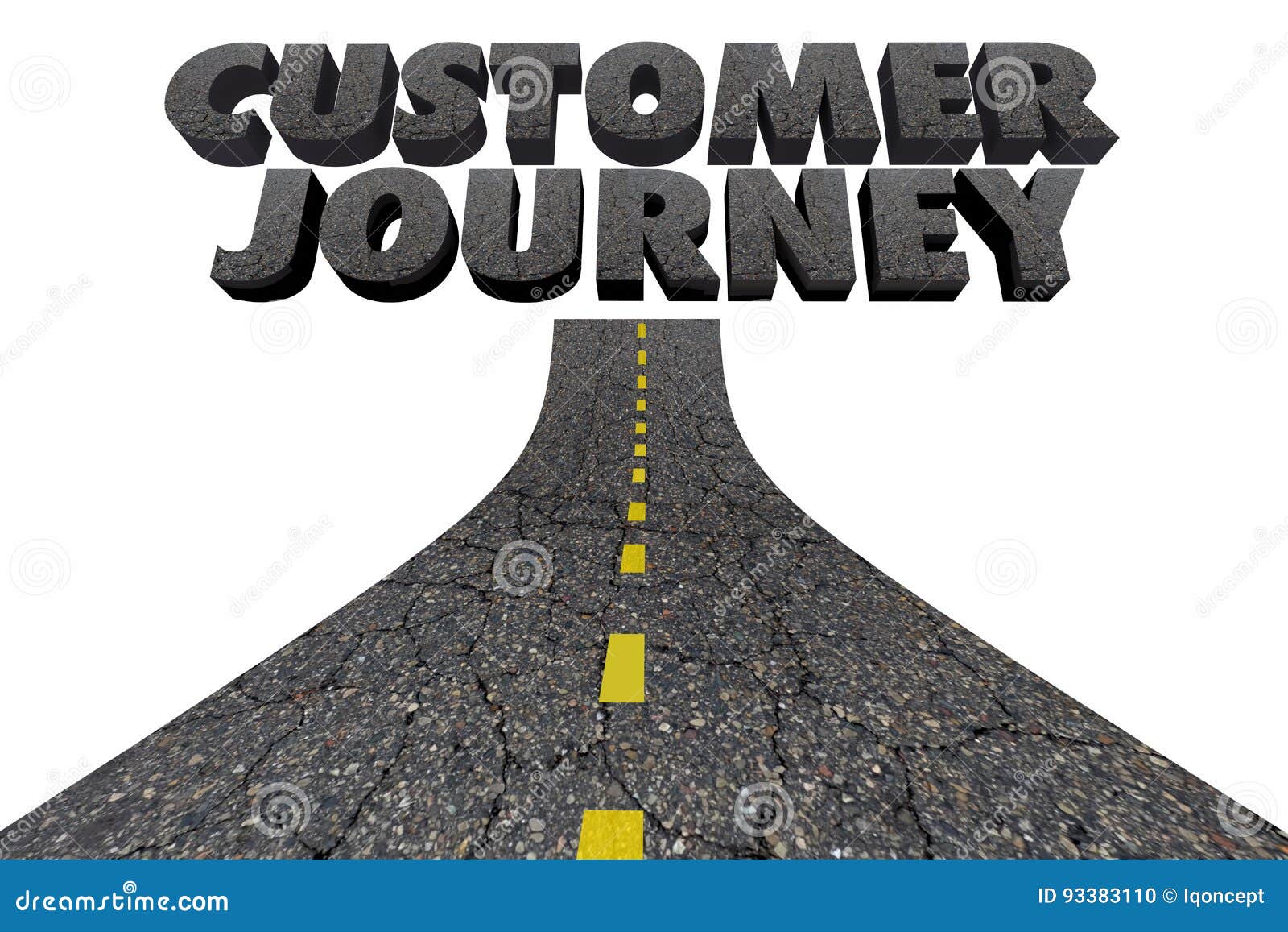 customer journey road marketing process tracking