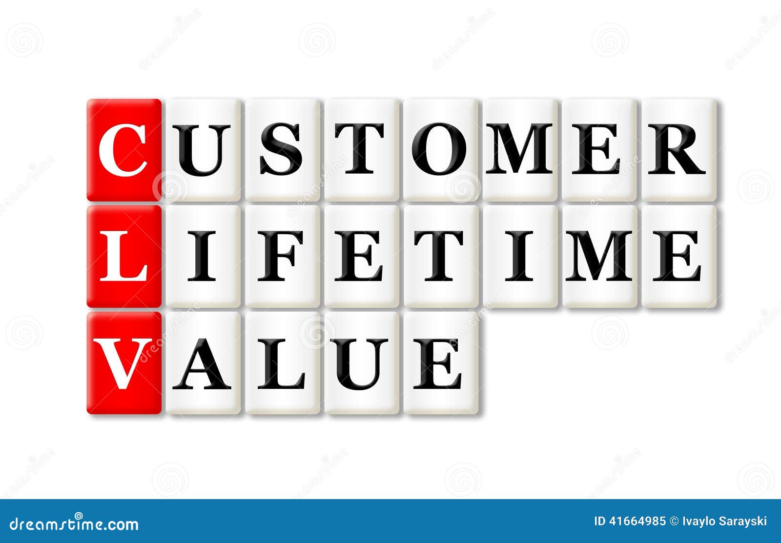 customer lifetime value