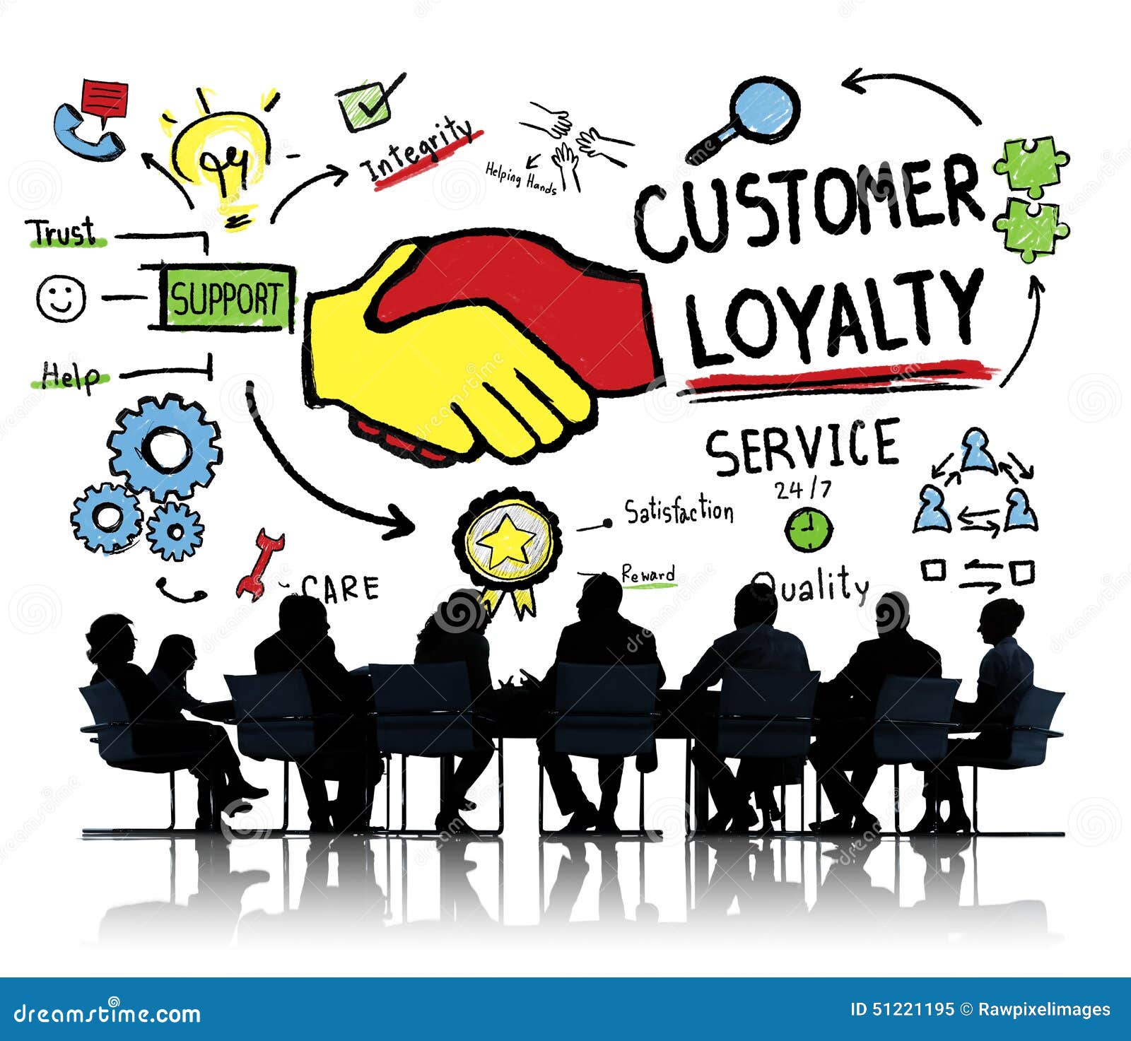 customer loyalty service support care trust business concept
