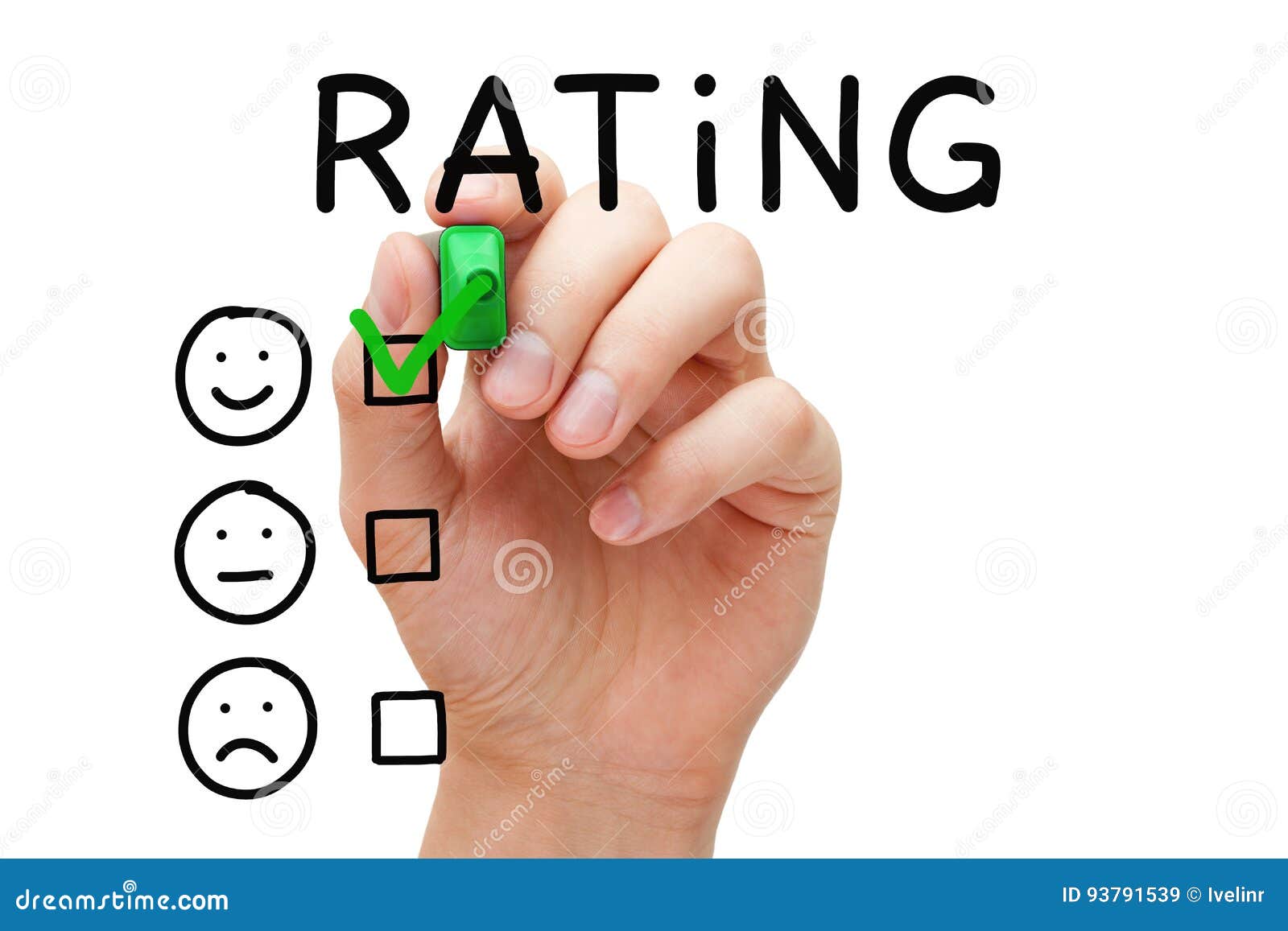 customer satisfaction rating concept