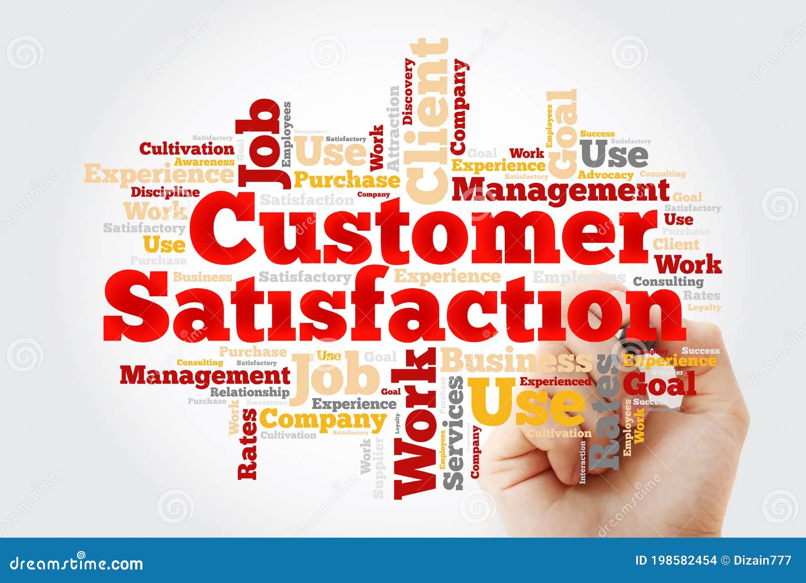 concept of customer satisfaction