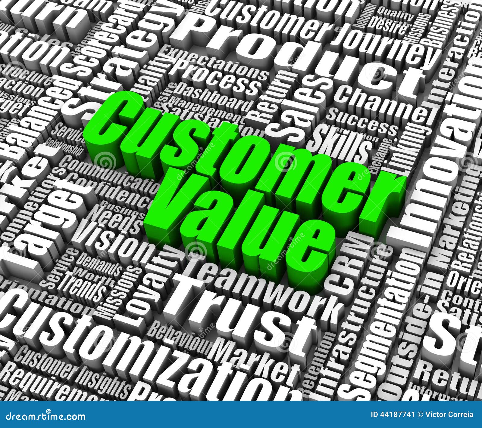 customer value