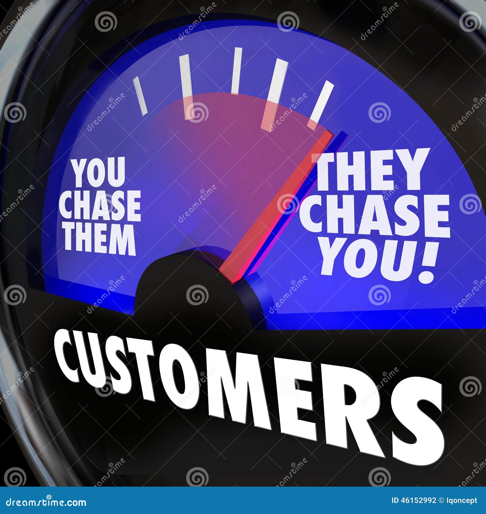 customers they chase you gauge measure marketing demand