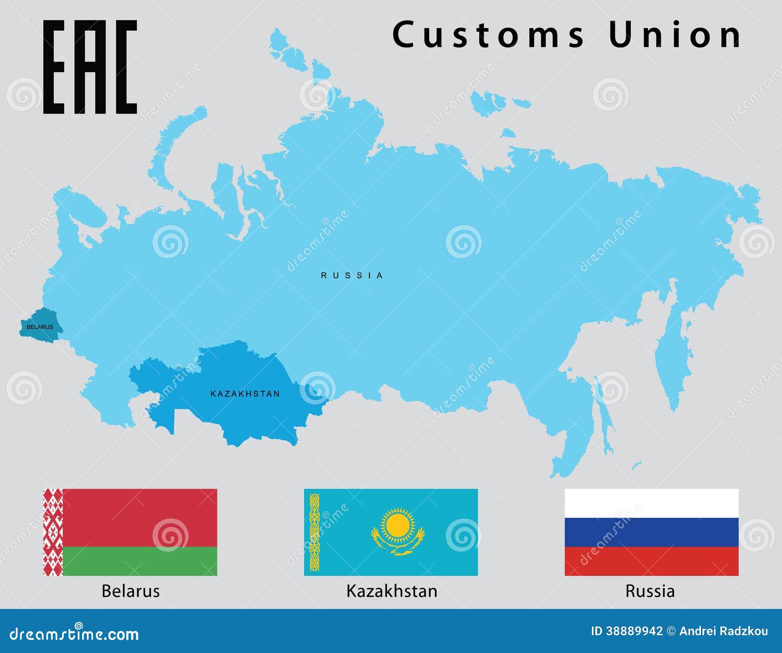 Customs Union Russian 78