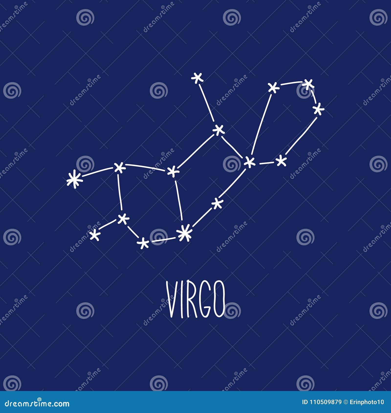 Câu đố cung hoàng đạo tay vẽ tinh xảo về chòm sao Xử Nữ sẽ là thử thách thú vị cho bạn. Để đắm mình trong không gian tuyệt đẹp này, hãy cùng giải mã bí ẩn của chòm sao này.