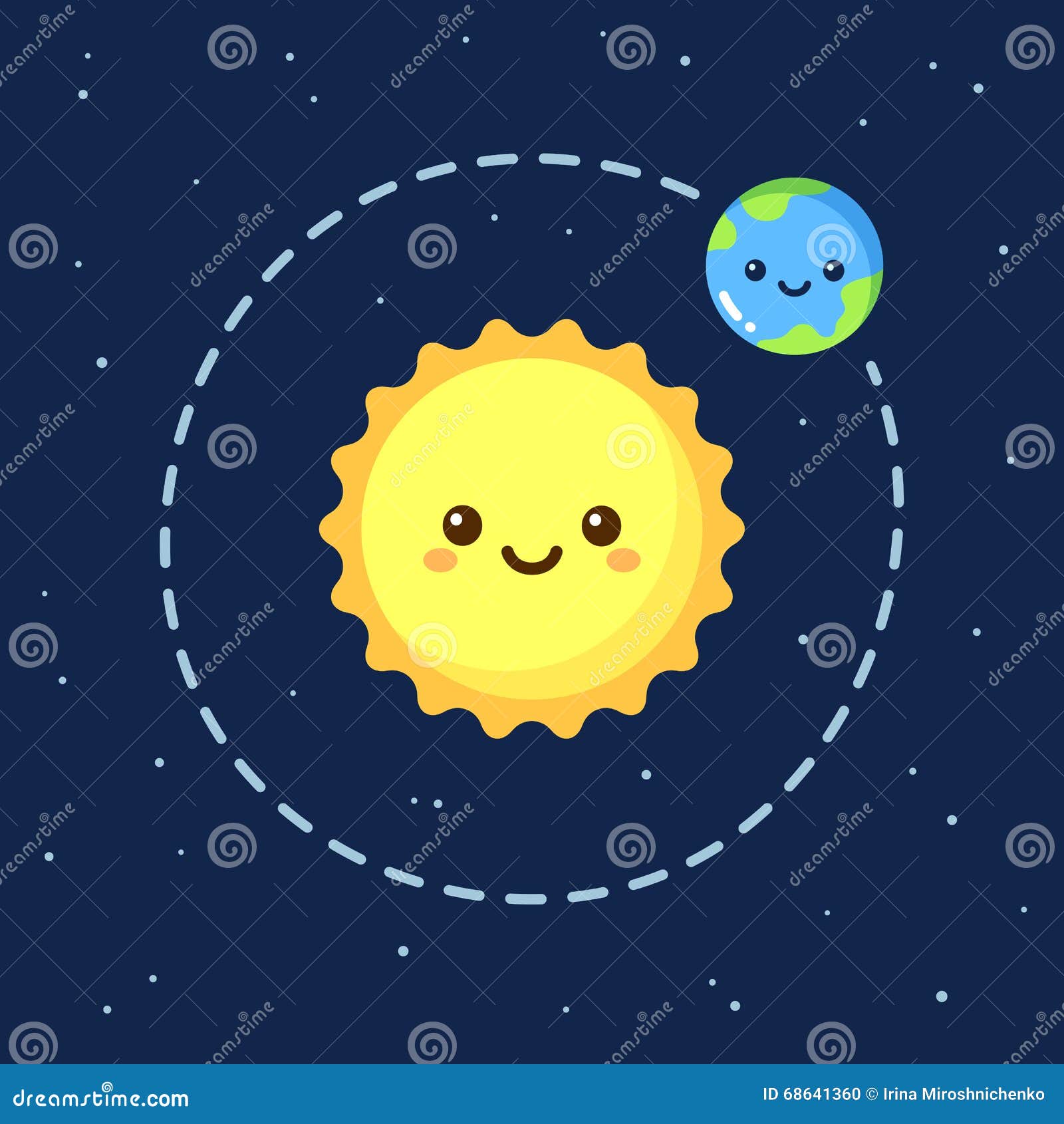 earth orbiting the sun