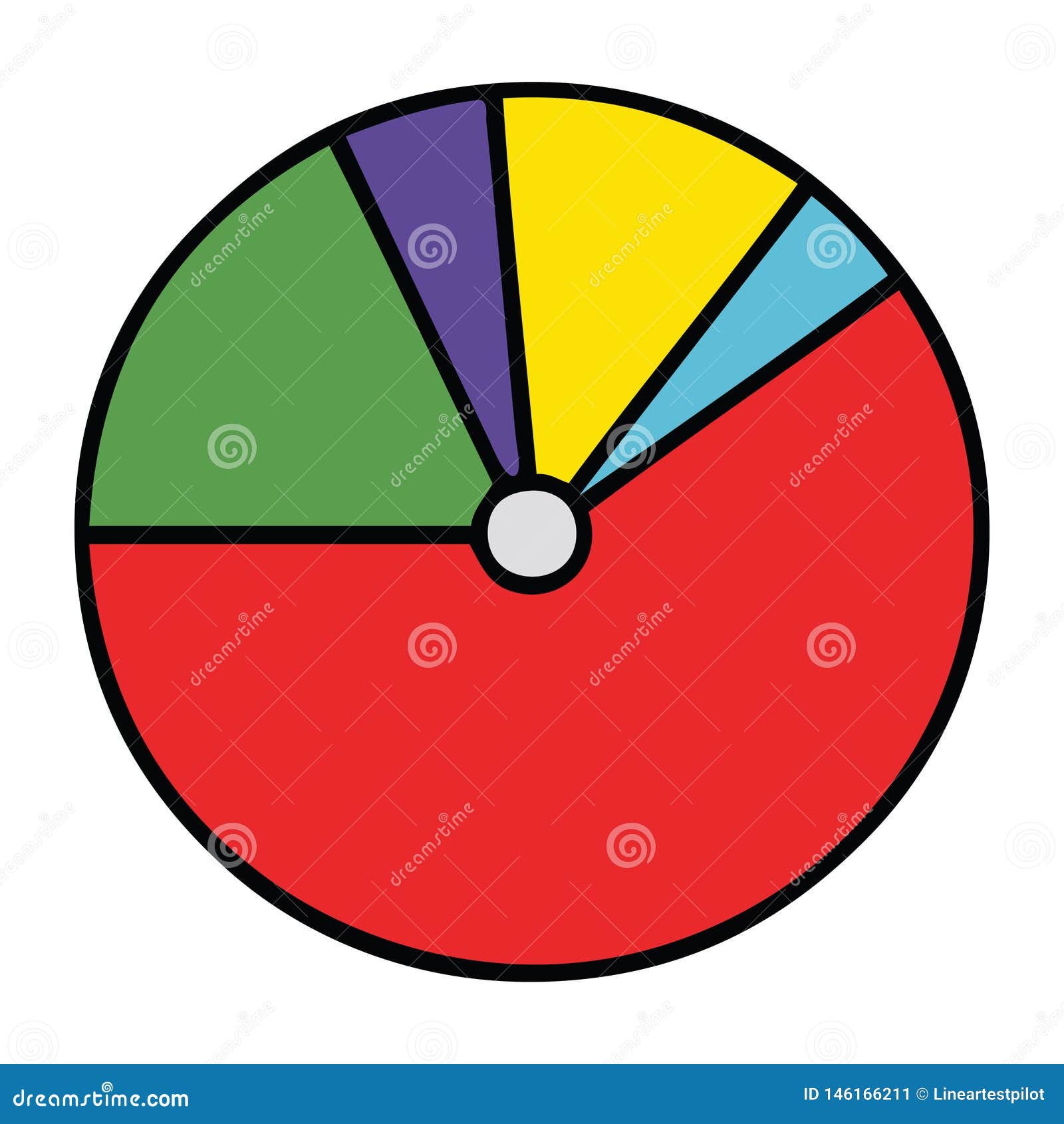 Cute Pie Chart