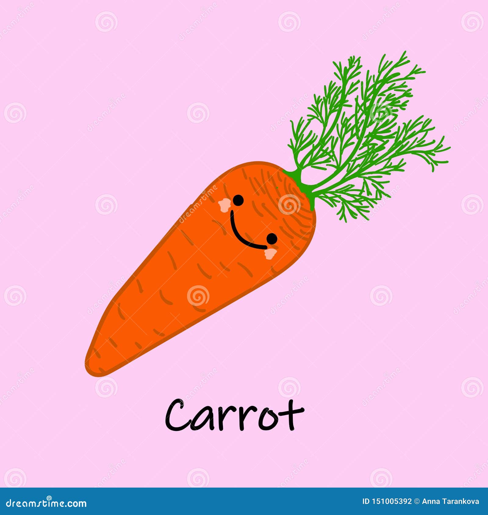 Featured image of post Cute Cartoon Vegetables Drawing Here you can explore hq cartoon vegetables transparent illustrations icons and clipart with filter setting like size type color etc
