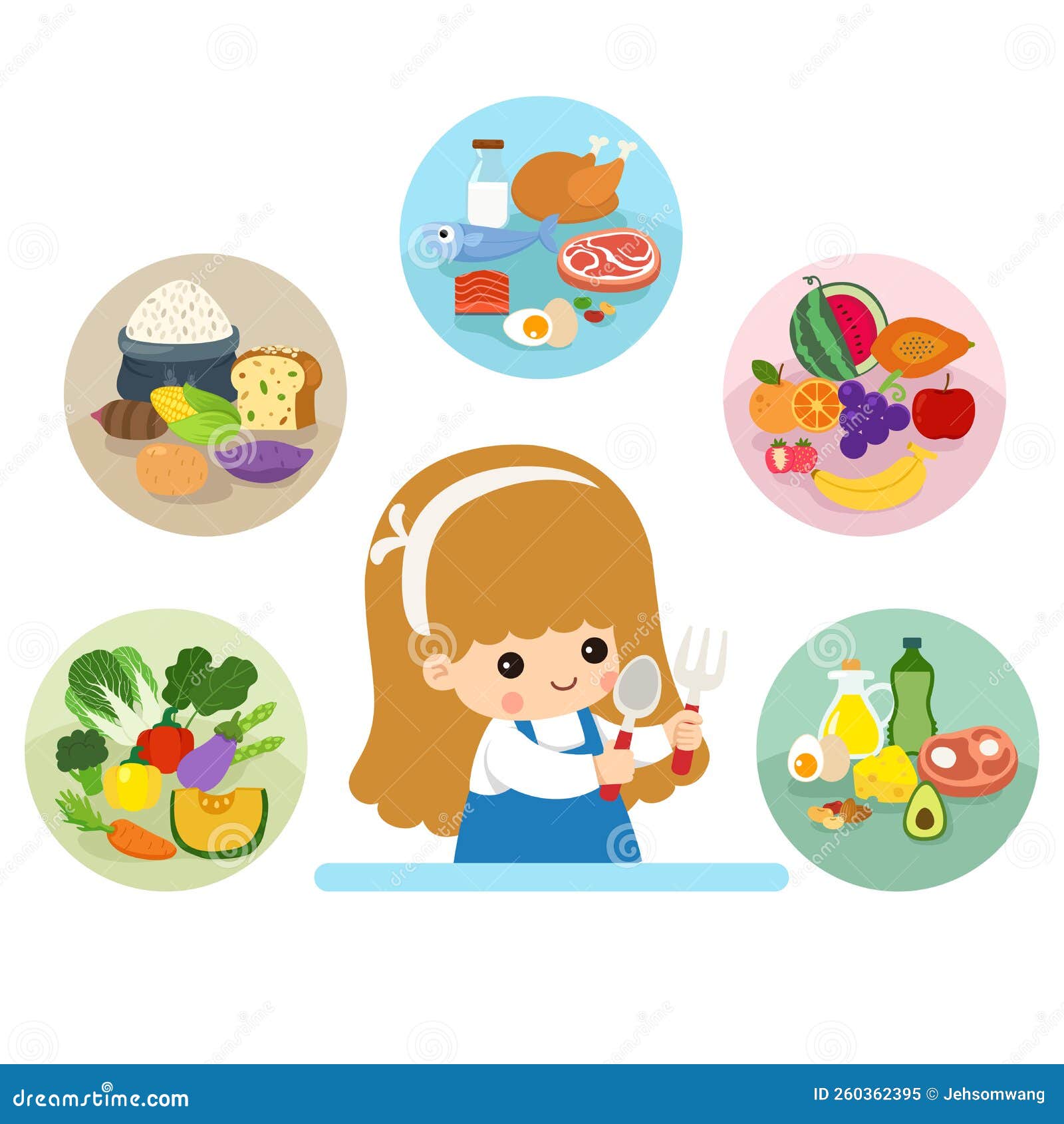 Cute Girl With The Five Food Group Stock Vector Illustration Of Lettuce Cuisine 260362395 cute-girl-with-the-five-food-group-stock-vector-illustration-of-lettuce-cuisine-260362395