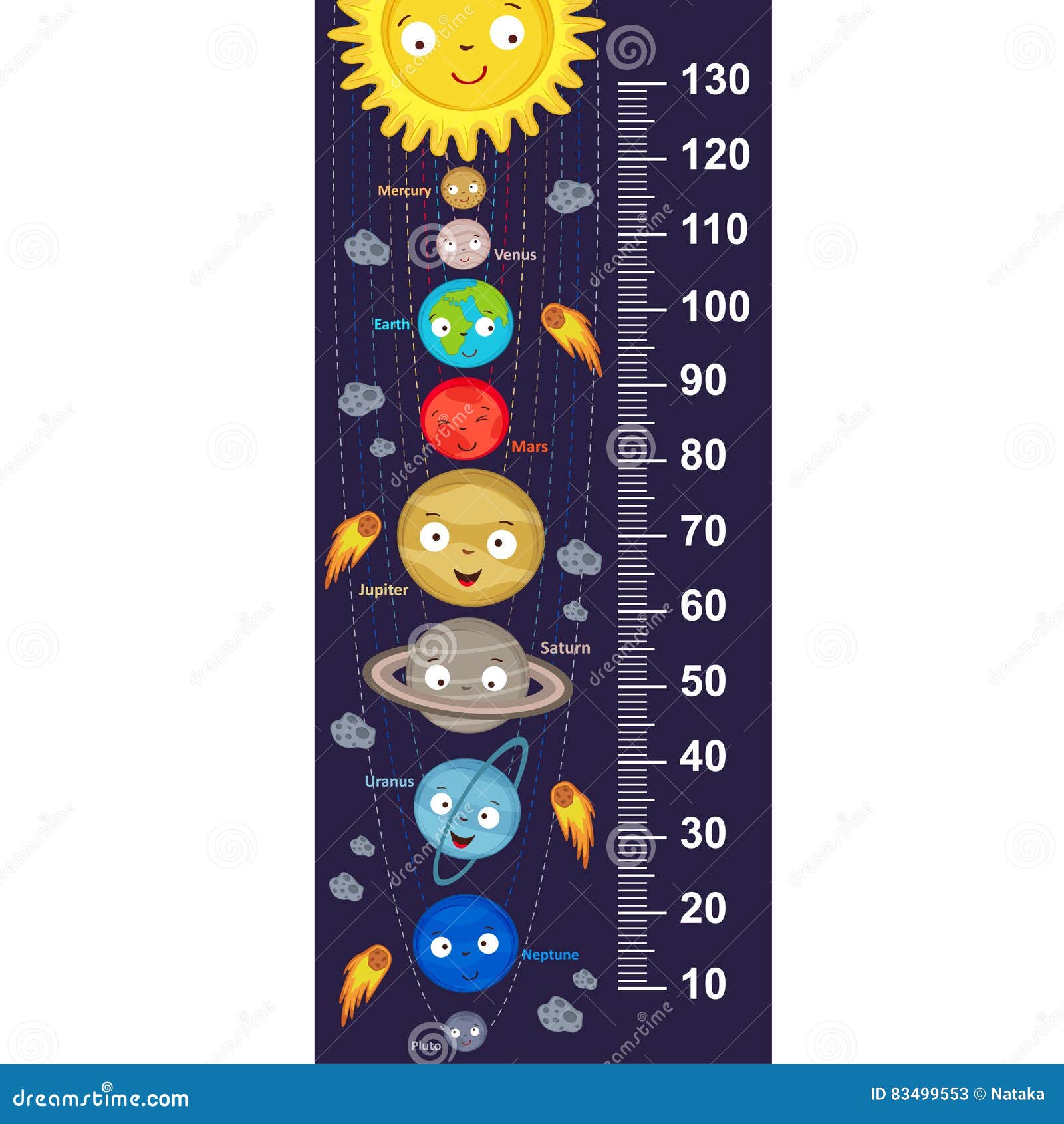 cute solar system height measure
