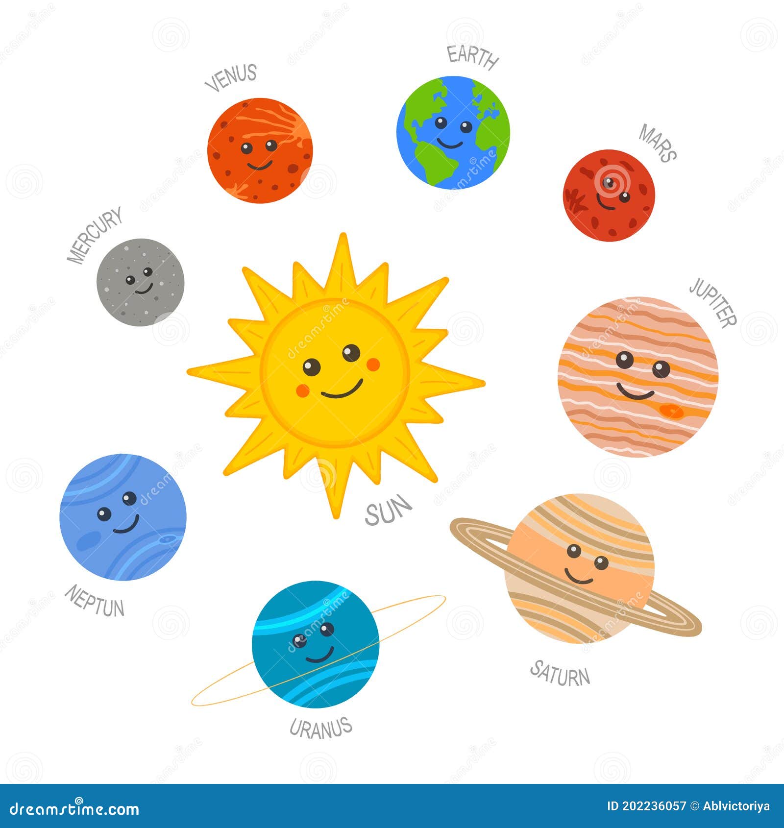 Cute Solar System. Sun and Planets Characters in Cartoon Style with