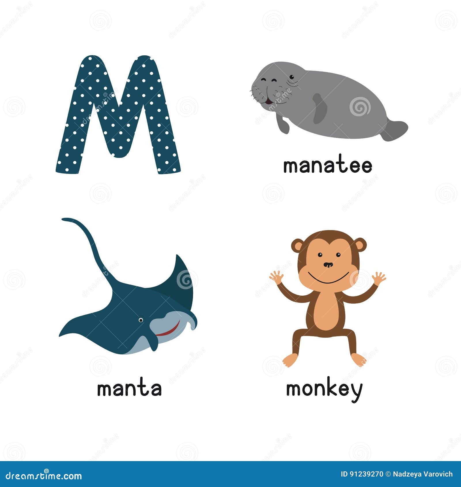 Cute Zoo Alphabet in .M Letter Stock Illustration - Illustration of  letters, baby: 91239270