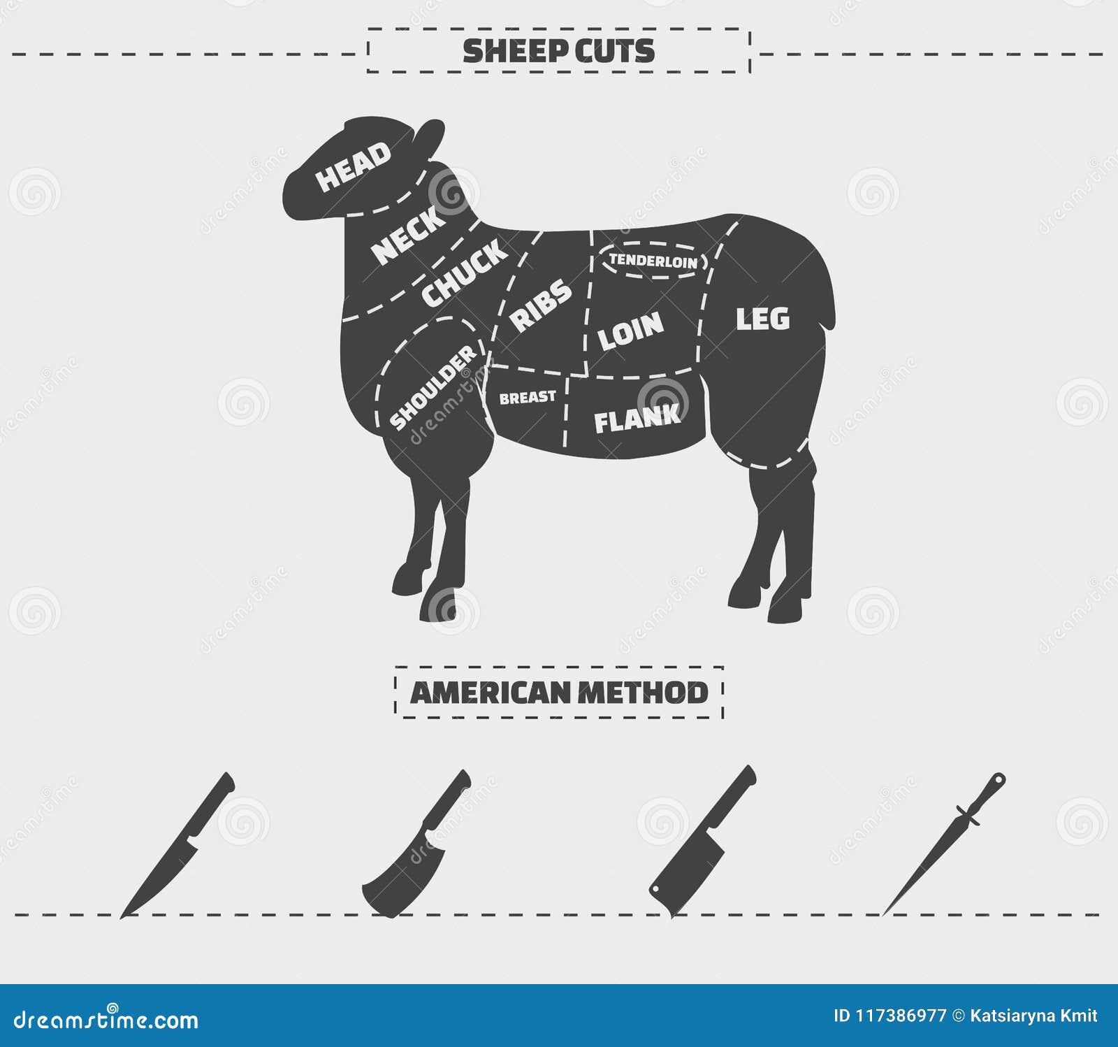 Cuts of lamb meat. stock vector. Illustration of cuts 117386977