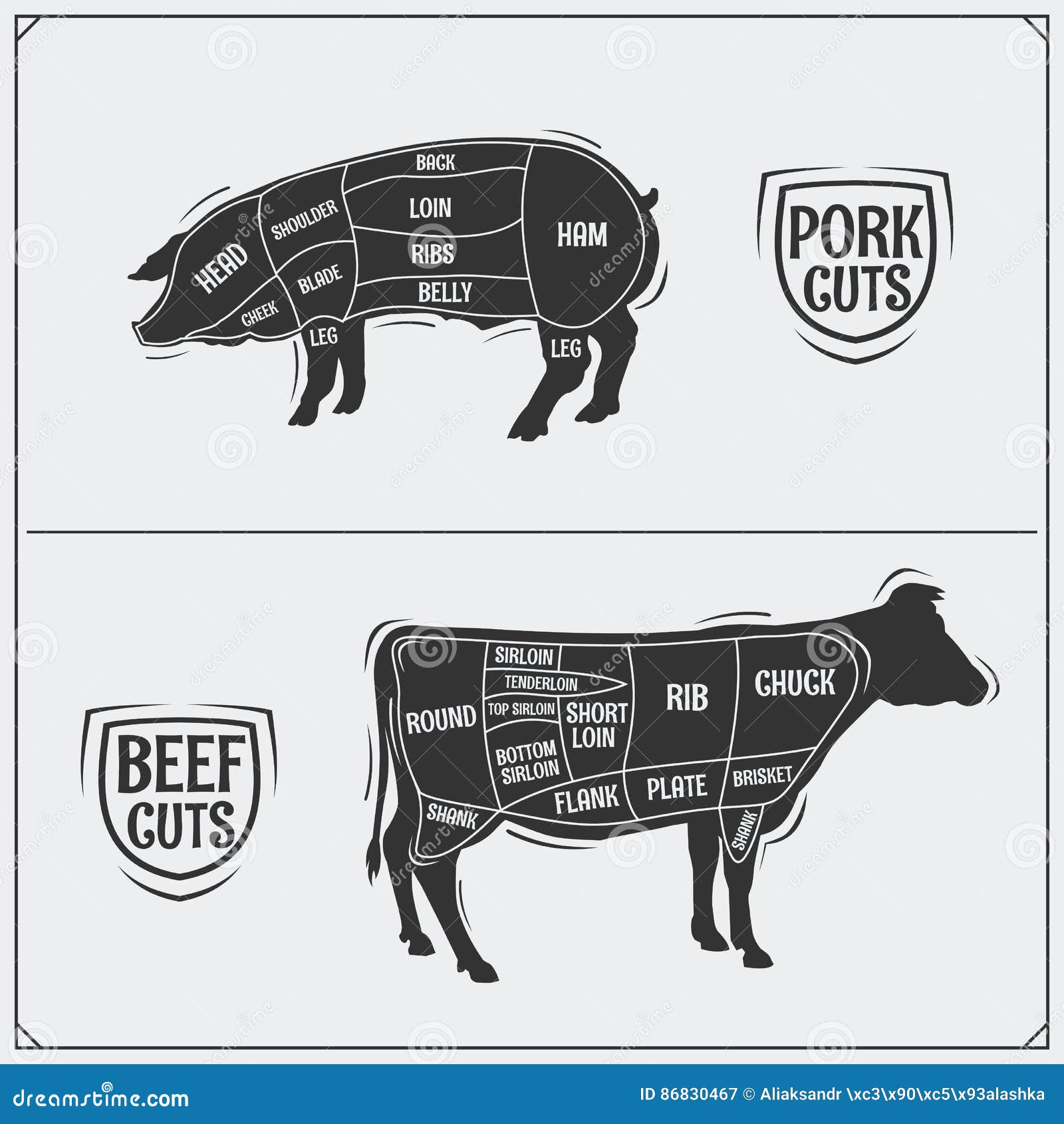 cuts of pork and beef. american method. vintage style.