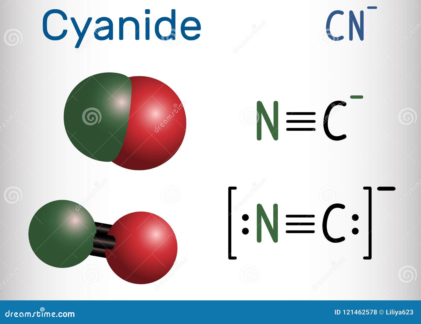 cyanide anion molecule. structural chemical formula and molecule