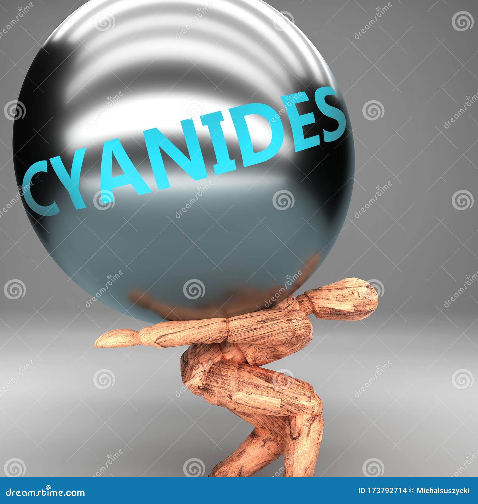 cyanides as a burden and weight on shoulders - ized by word cyanides on a steel ball to show negative aspect of cyanides, 3d