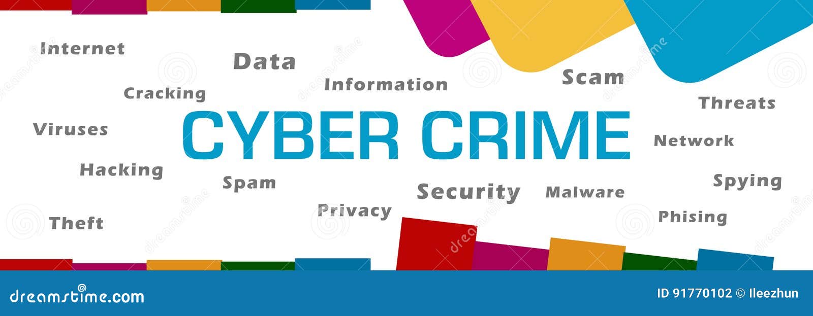 Cyber Crime Word Cloud Abstract Colorful Background Stock Illustration ...