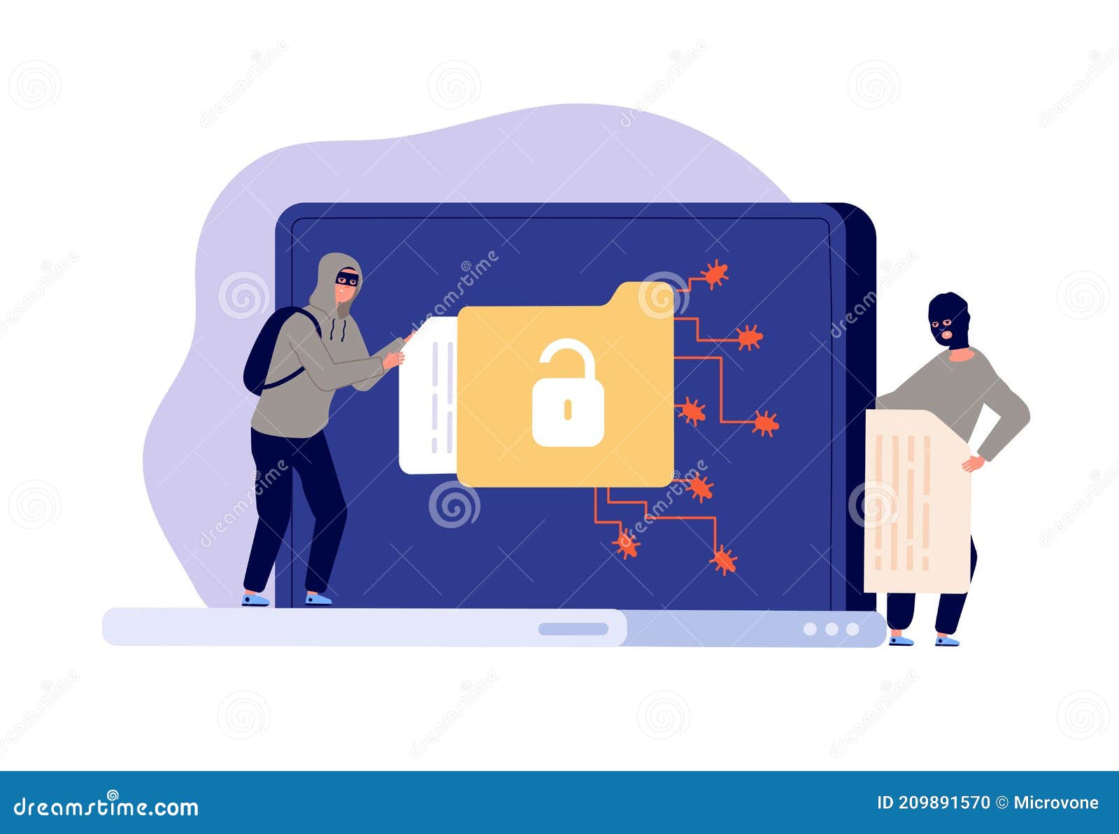 Cyber Phishing. Unsecured Accounts, Theft Account Identity. Social