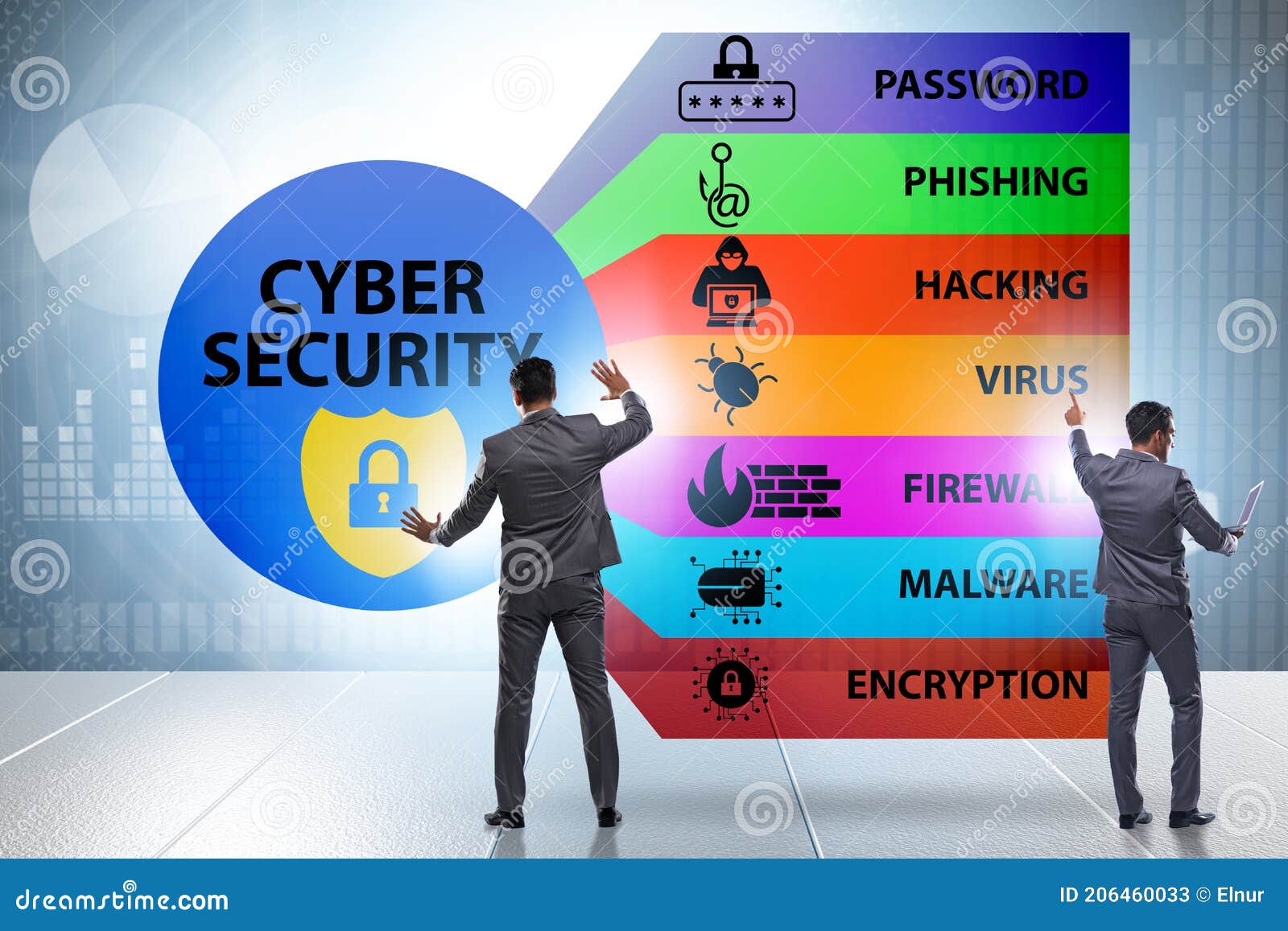 Cybersecurity Concept With Key Elements Stock Image - Image Of ...